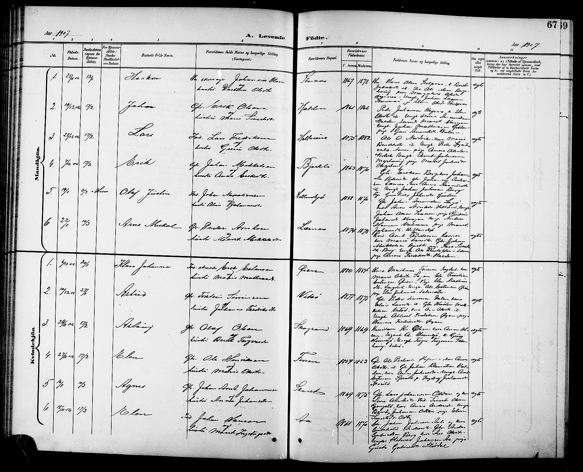 Ministerialprotokoller, klokkerbøker og fødselsregistre - Sør-Trøndelag, AV/SAT-A-1456/630/L0505: Parish register (copy) no. 630C03, 1899-1914, p. 67