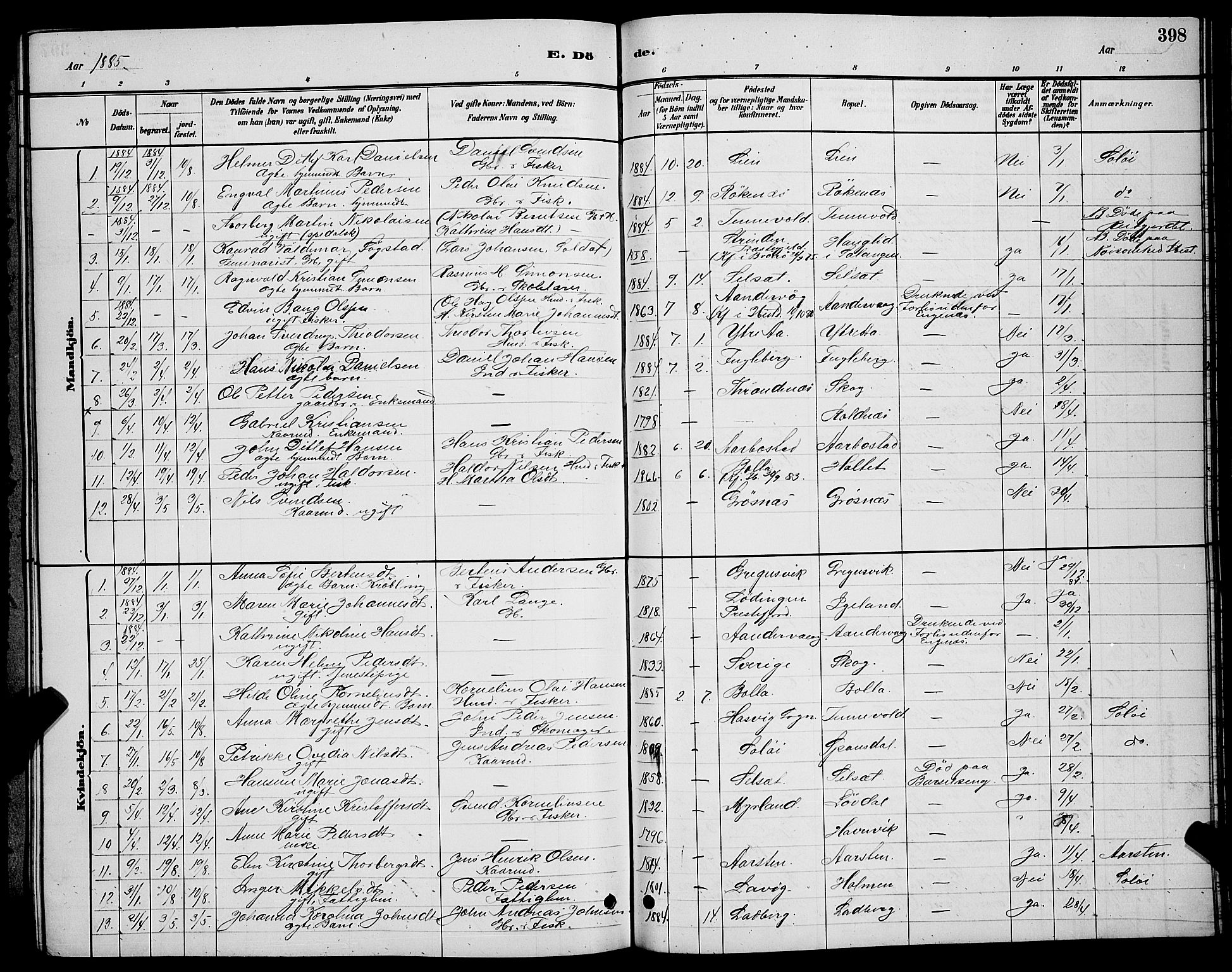 Ibestad sokneprestembete, SATØ/S-0077/H/Ha/Hab/L0007klokker: Parish register (copy) no. 7, 1879-1889, p. 398