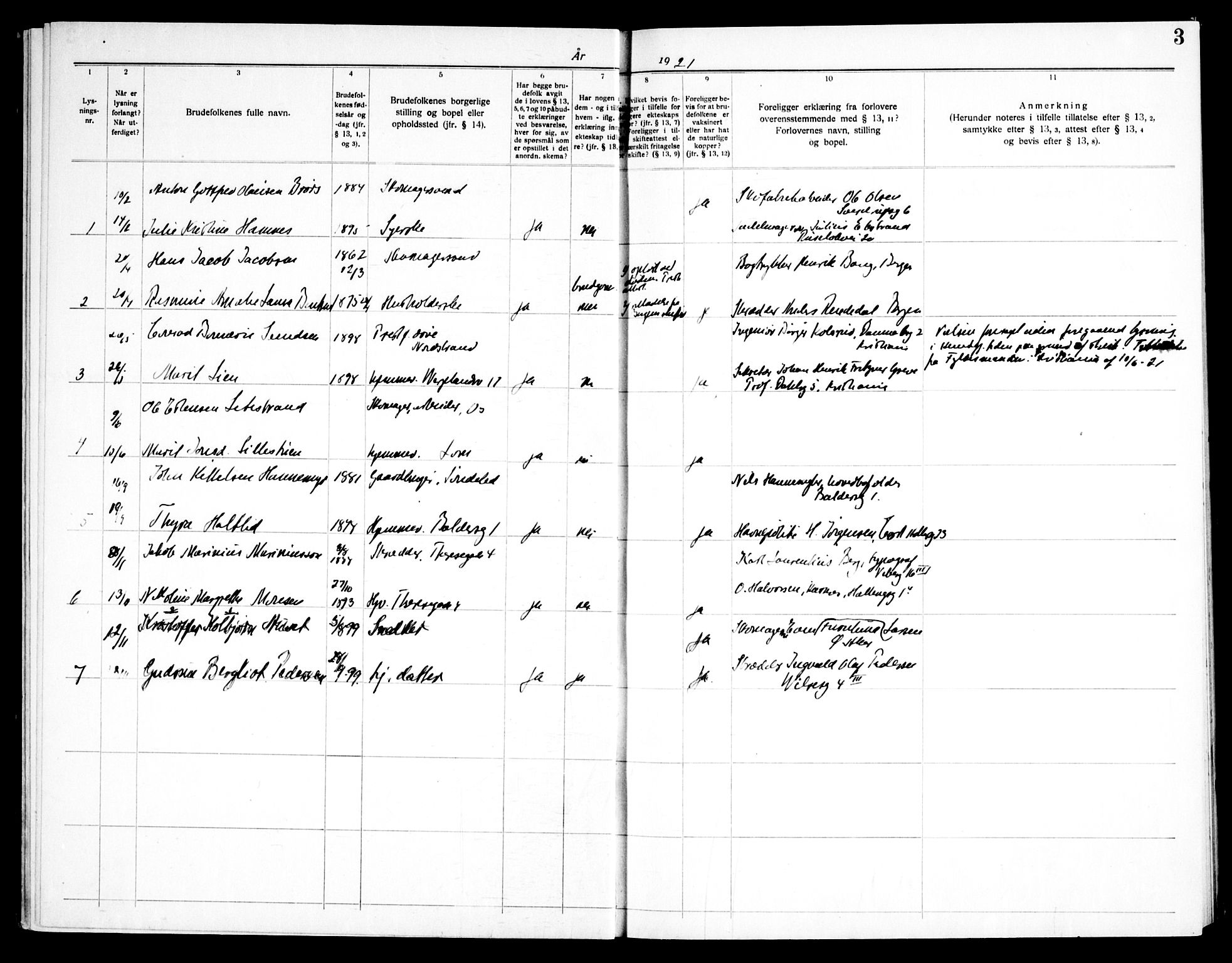 Døves menighet Oslo prestekontor kirkebøker, AV/SAO-A-11064/H/L0001: Banns register no. 1, 1919-1972, p. 3