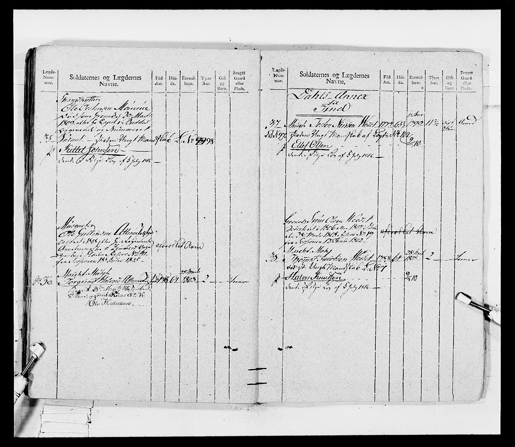 Generalitets- og kommissariatskollegiet, Det kongelige norske kommissariatskollegium, AV/RA-EA-5420/E/Eh/L0116: Telemarkske nasjonale infanteriregiment, 1810, p. 70