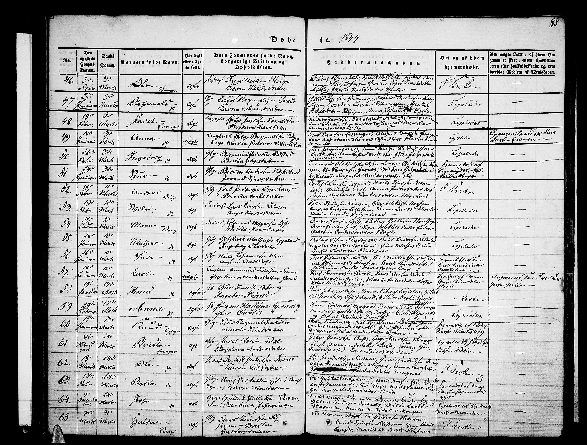 Voss sokneprestembete, SAB/A-79001/H/Haa: Parish register (official) no. A 13, 1836-1851, p. 88