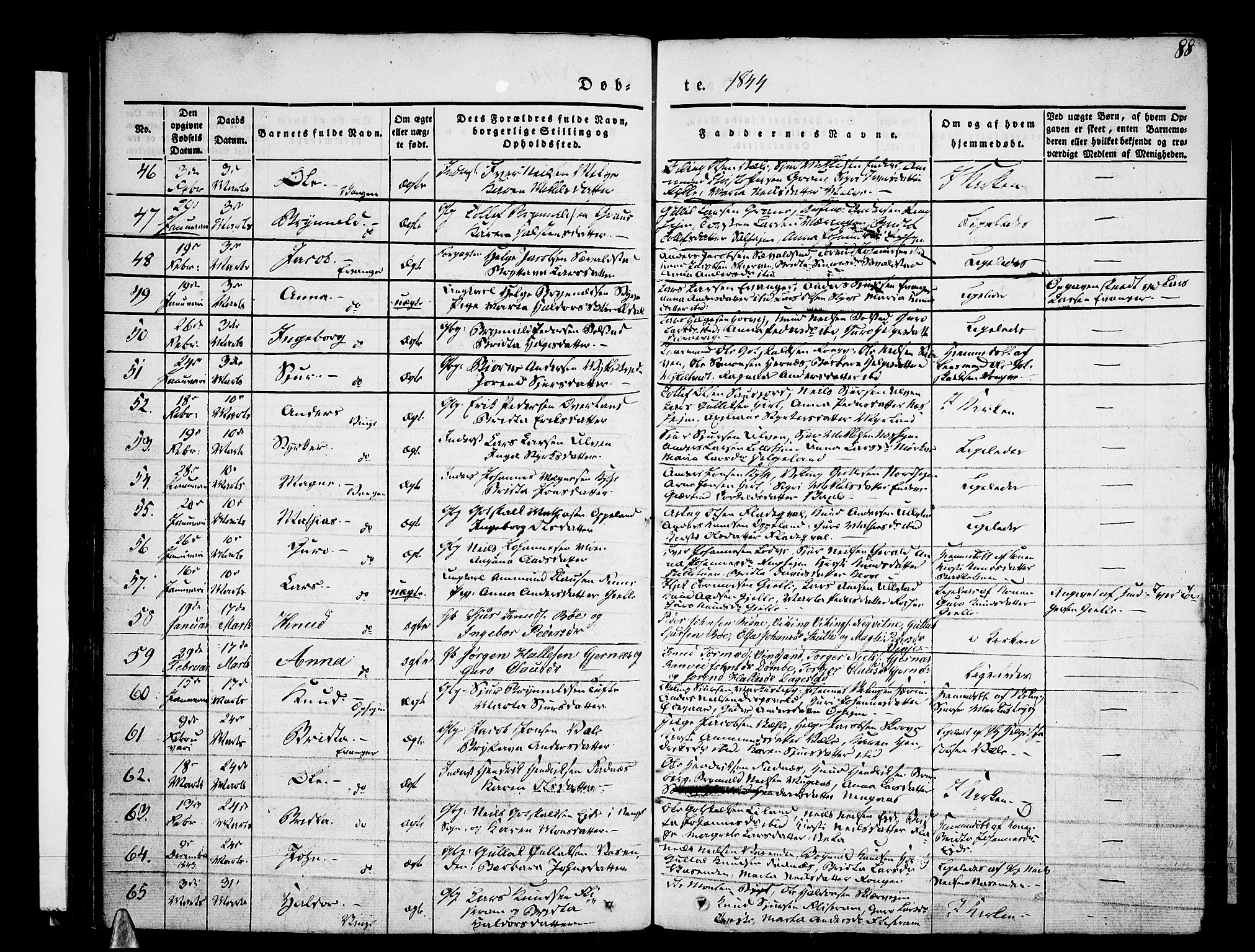 Voss sokneprestembete, AV/SAB-A-79001/H/Haa: Parish register (official) no. A 13, 1836-1851, p. 88