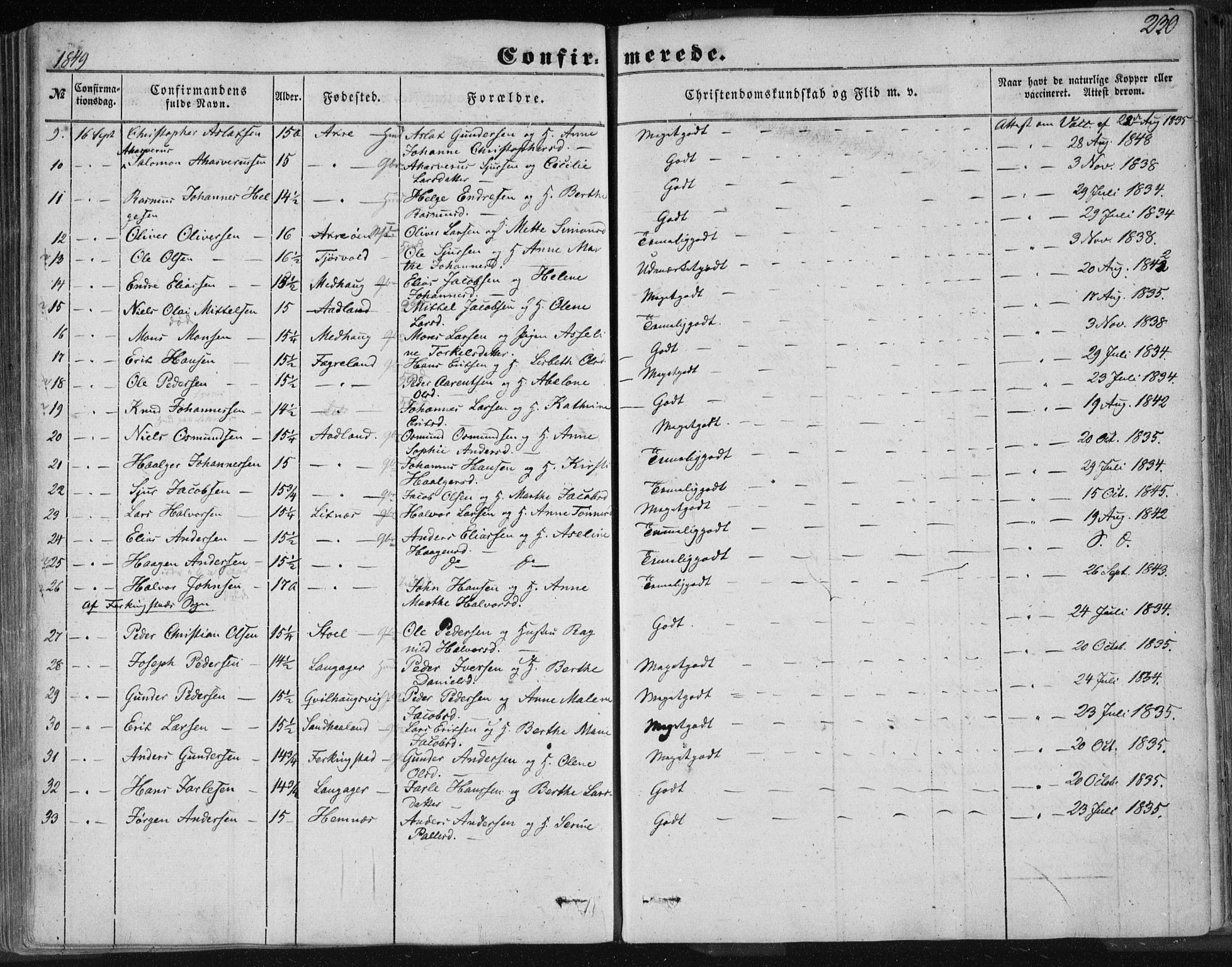Skudenes sokneprestkontor, SAST/A -101849/H/Ha/Haa/L0004: Parish register (official) no. A 3.1, 1847-1863, p. 230