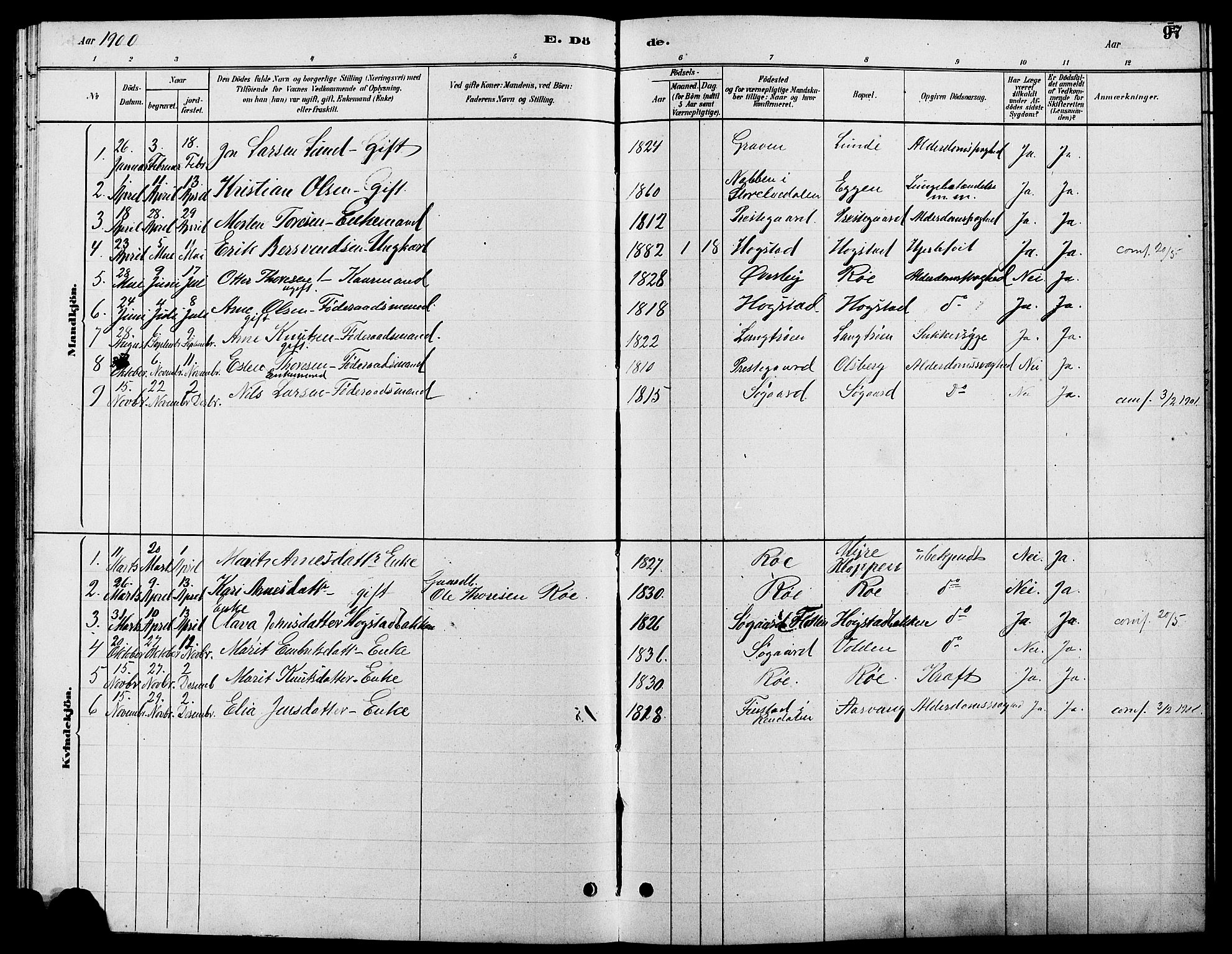 Tynset prestekontor, SAH/PREST-058/H/Ha/Hab/L0007: Parish register (copy) no. 7, 1880-1901, p. 97