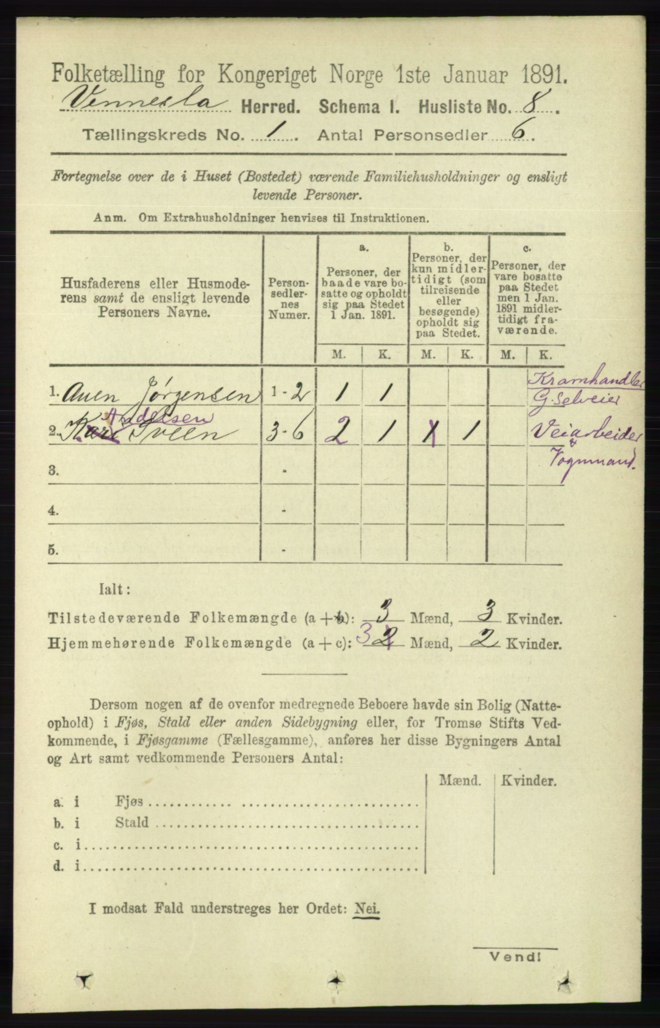 RA, 1891 census for 1014 Vennesla, 1891, p. 24