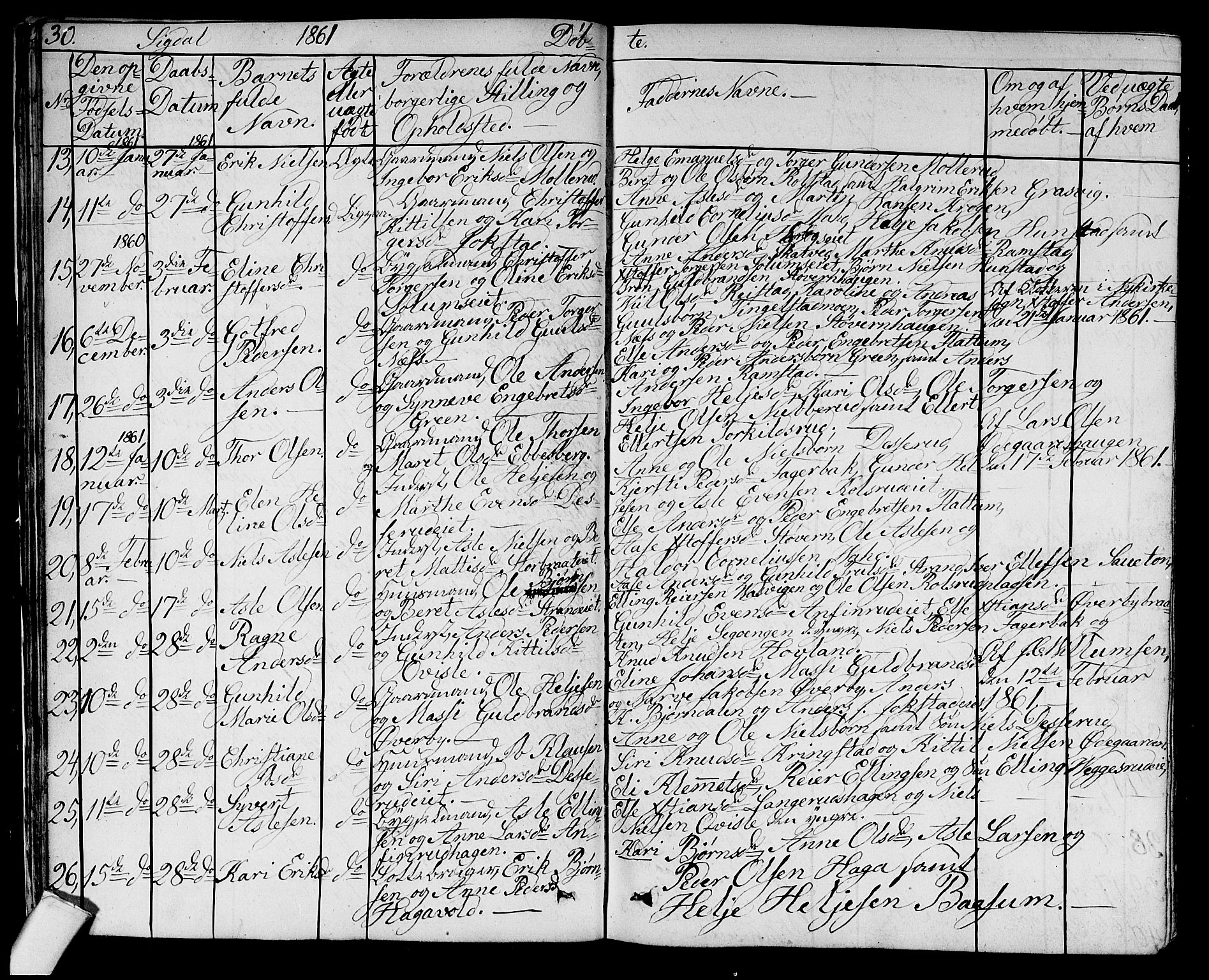 Sigdal kirkebøker, AV/SAKO-A-245/G/Ga/L0003: Parish register (copy) no. I 3, 1857-1878, p. 30