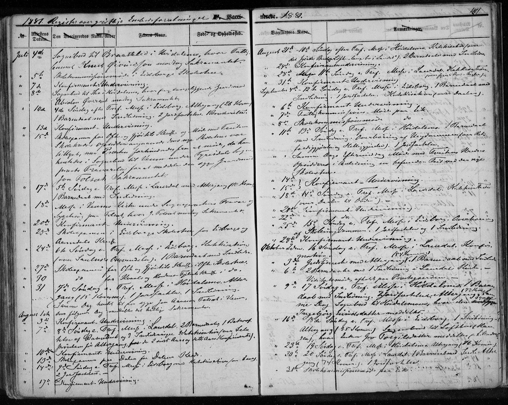 Lårdal kirkebøker, SAKO/A-284/F/Fa/L0006: Parish register (official) no. I 6, 1861-1886, p. 401