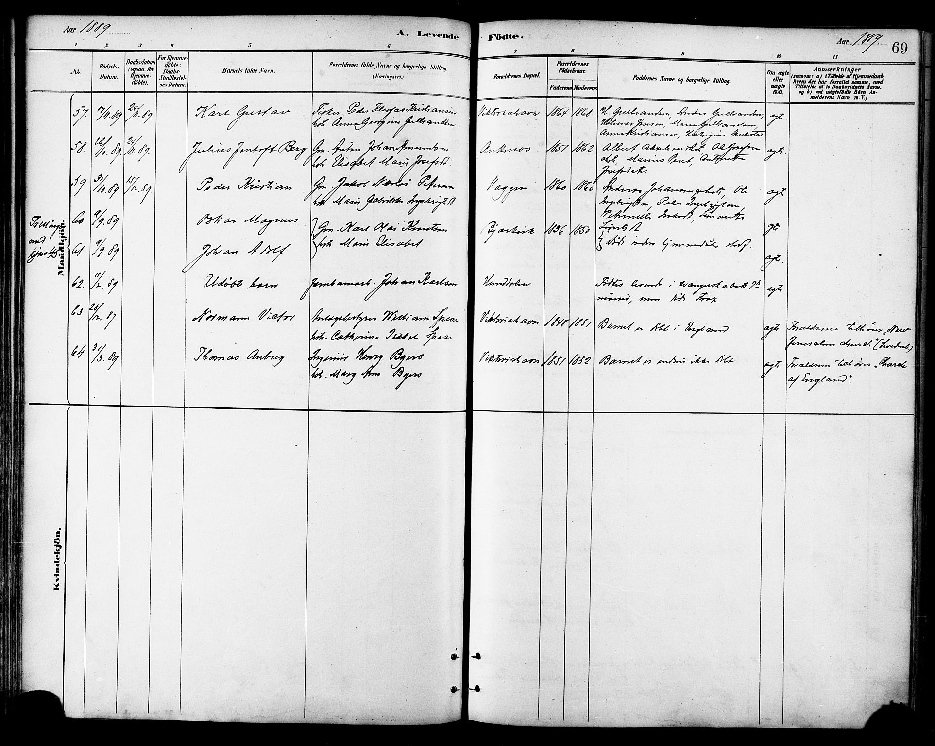 Ministerialprotokoller, klokkerbøker og fødselsregistre - Nordland, AV/SAT-A-1459/866/L0938: Parish register (official) no. 866A01, 1879-1893, p. 69