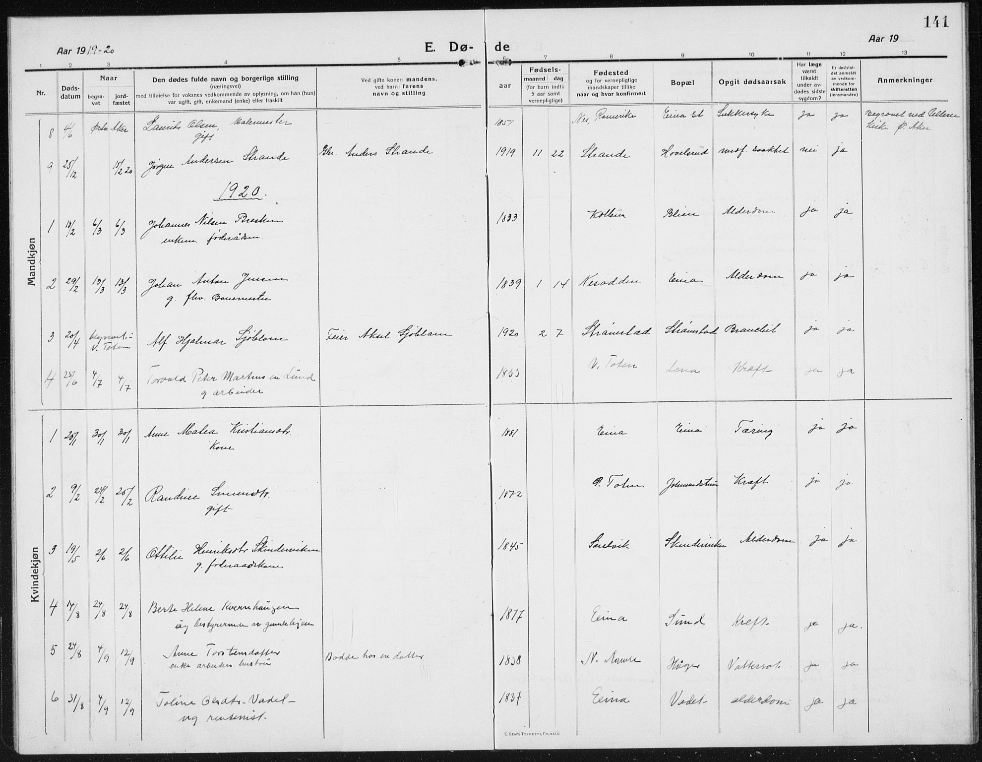 Kolbu prestekontor, AV/SAH-PREST-110/H/Ha/Hab/L0006: Parish register (copy) no. 6, 1916-1934, p. 141