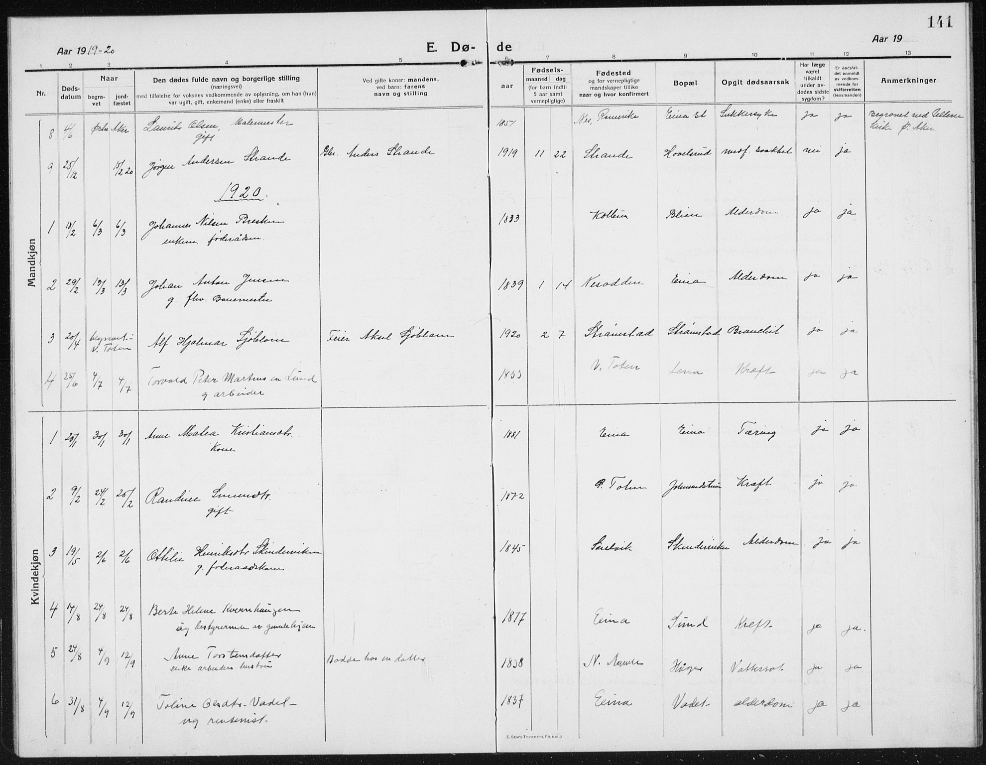 Kolbu prestekontor, SAH/PREST-110/H/Ha/Hab/L0006: Parish register (copy) no. 6, 1916-1934, p. 141