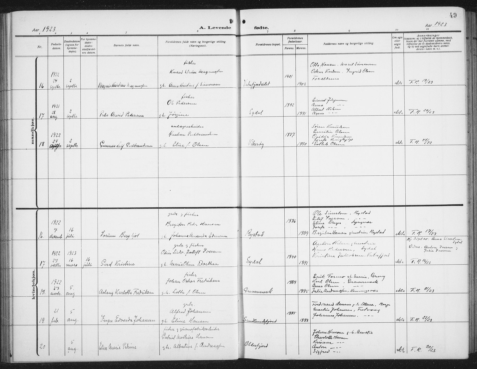 Ministerialprotokoller, klokkerbøker og fødselsregistre - Nordland, AV/SAT-A-1459/876/L1106: Parish register (copy) no. 876C05, 1915-1942, p. 49