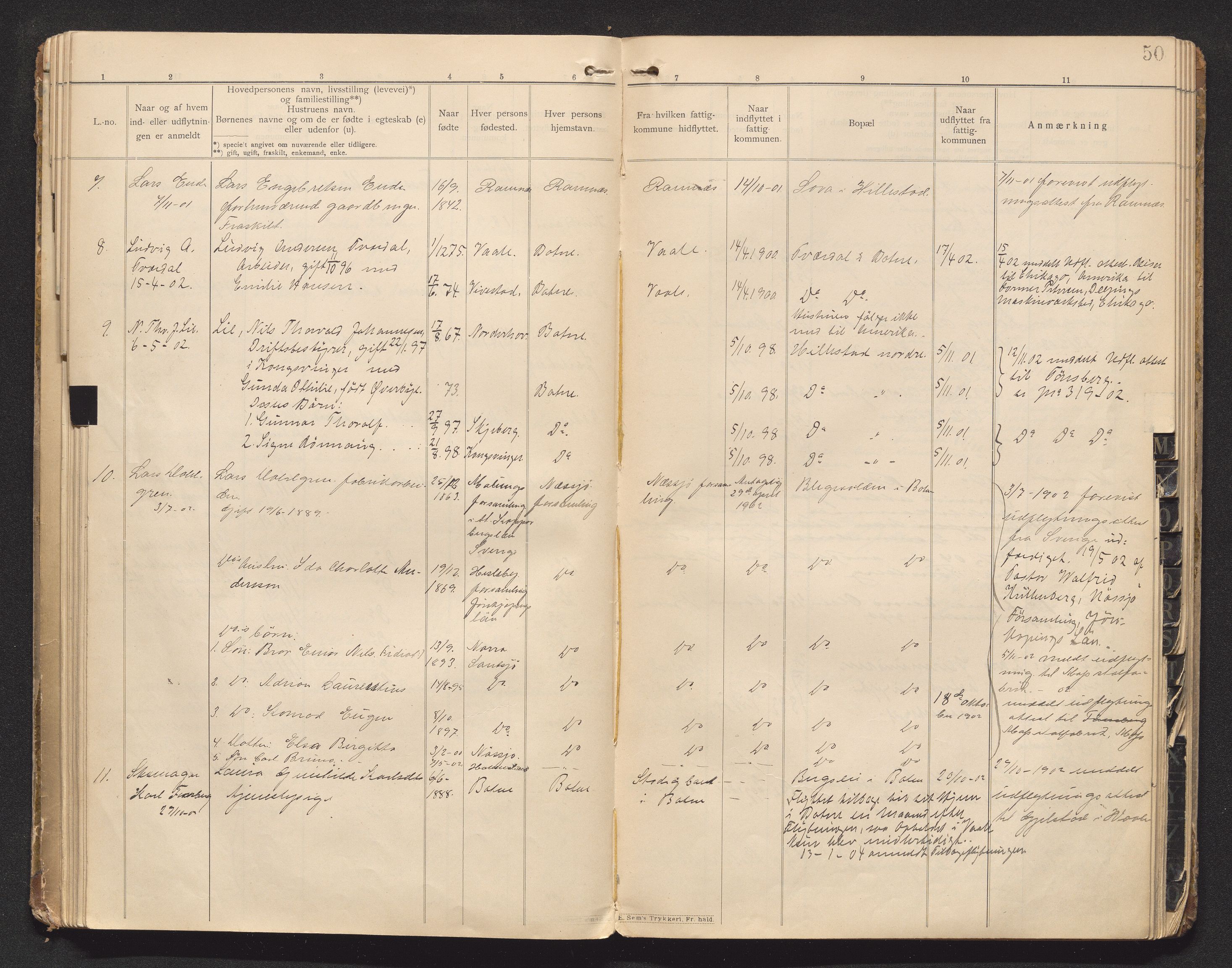 Botne lensmannskontor, SAKO/A-534/O/Oa/L0001: Protokoll over inn- og utflyttede, 1901-1905, p. 49b-50a