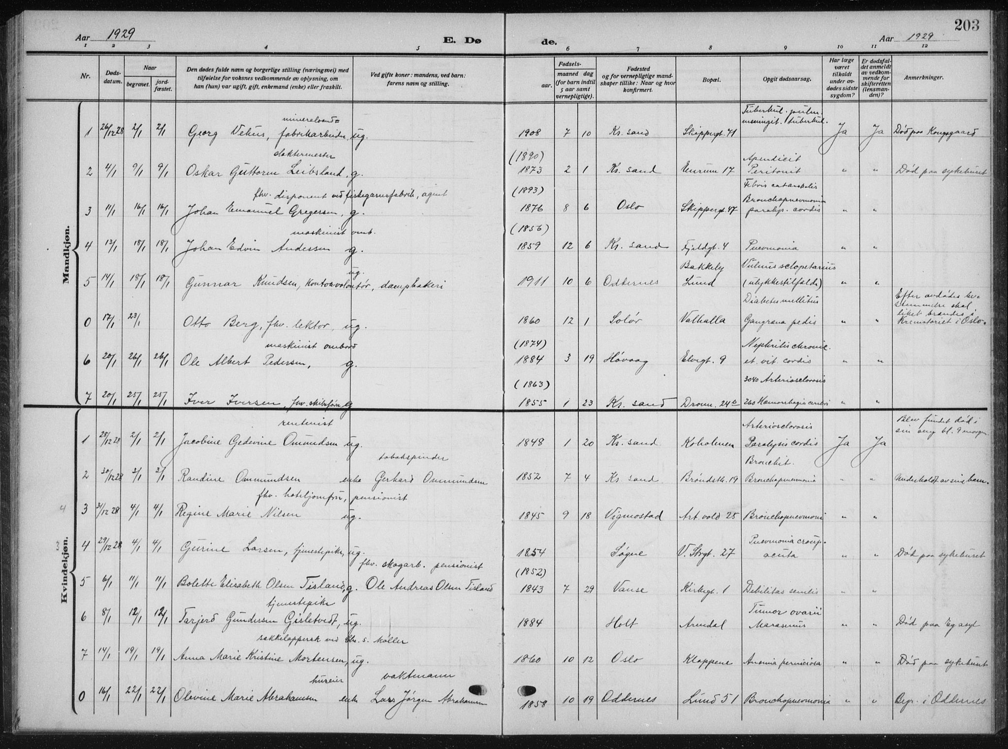 Kristiansand domprosti, AV/SAK-1112-0006/F/Fb/L0025: Parish register (copy) no. B 25, 1924-1934, p. 203