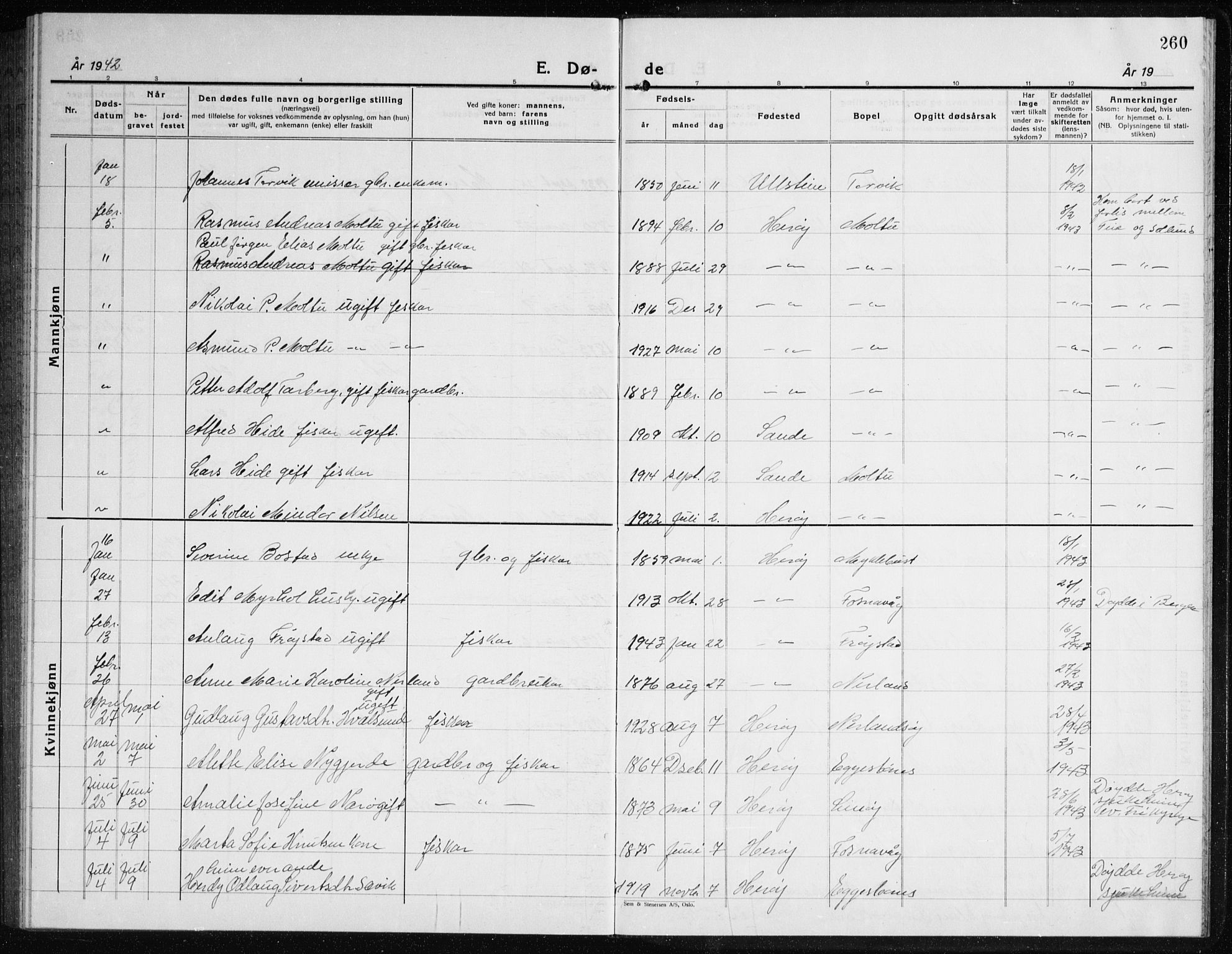 Ministerialprotokoller, klokkerbøker og fødselsregistre - Møre og Romsdal, SAT/A-1454/507/L0085: Parish register (copy) no. 507C08, 1933-1944, p. 260