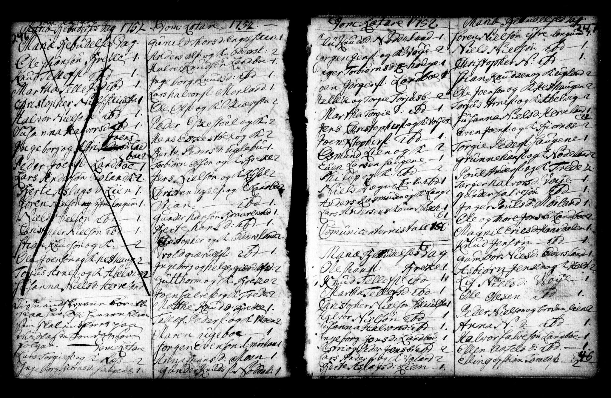 Holt sokneprestkontor, AV/SAK-1111-0021/F/Fa/L0002: Parish register (official) no. A 2, 1739-1753, p. 246-247