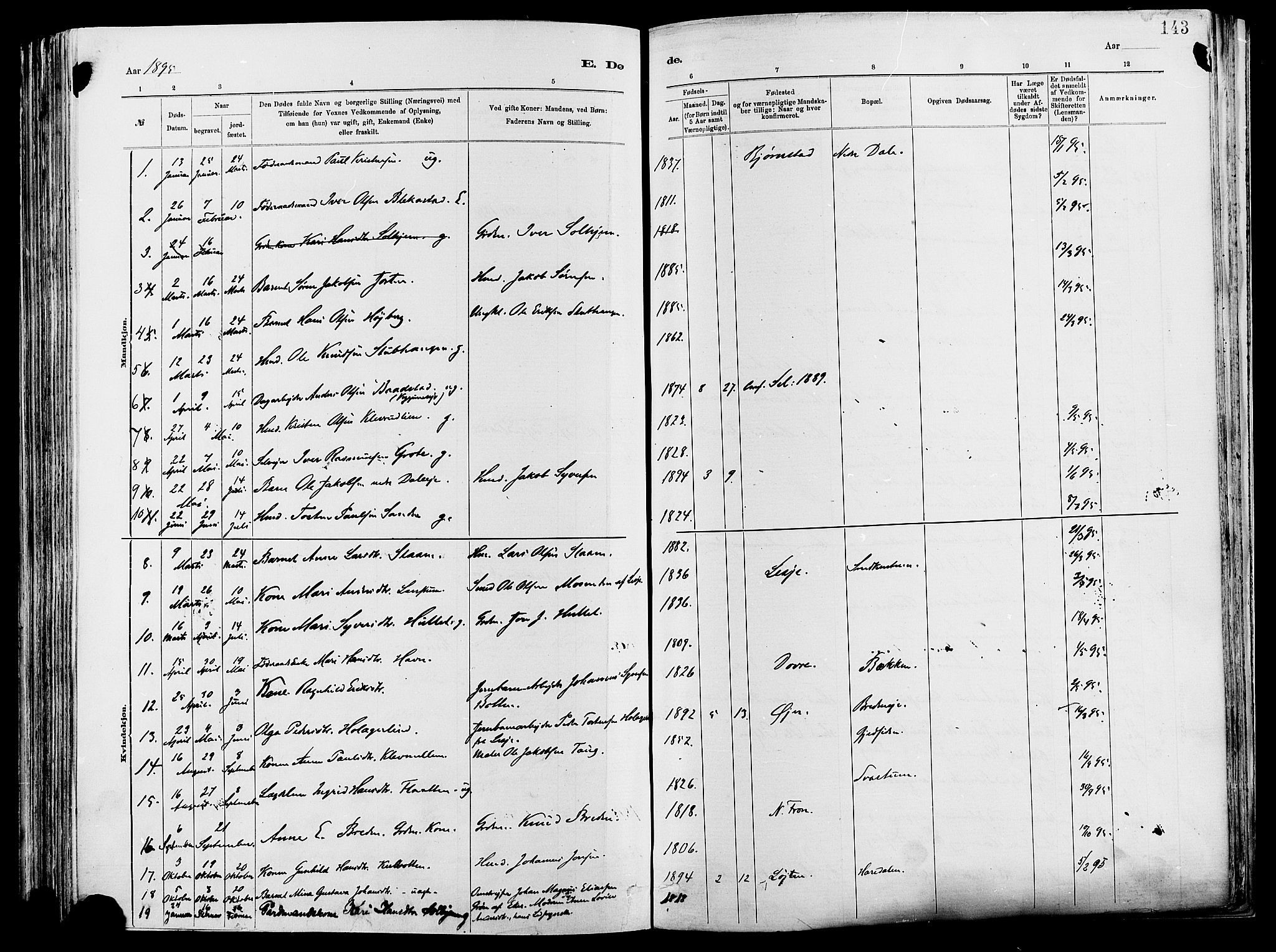 Vågå prestekontor, SAH/PREST-076/H/Ha/Haa/L0008: Parish register (official) no. 8, 1886-1904, p. 143