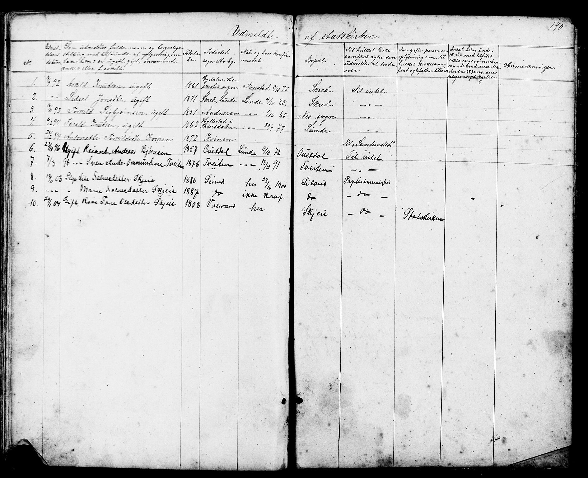 Sirdal sokneprestkontor, SAK/1111-0036/F/Fb/Fba/L0001: Parish register (copy) no. B 1, 1872-1905, p. 140