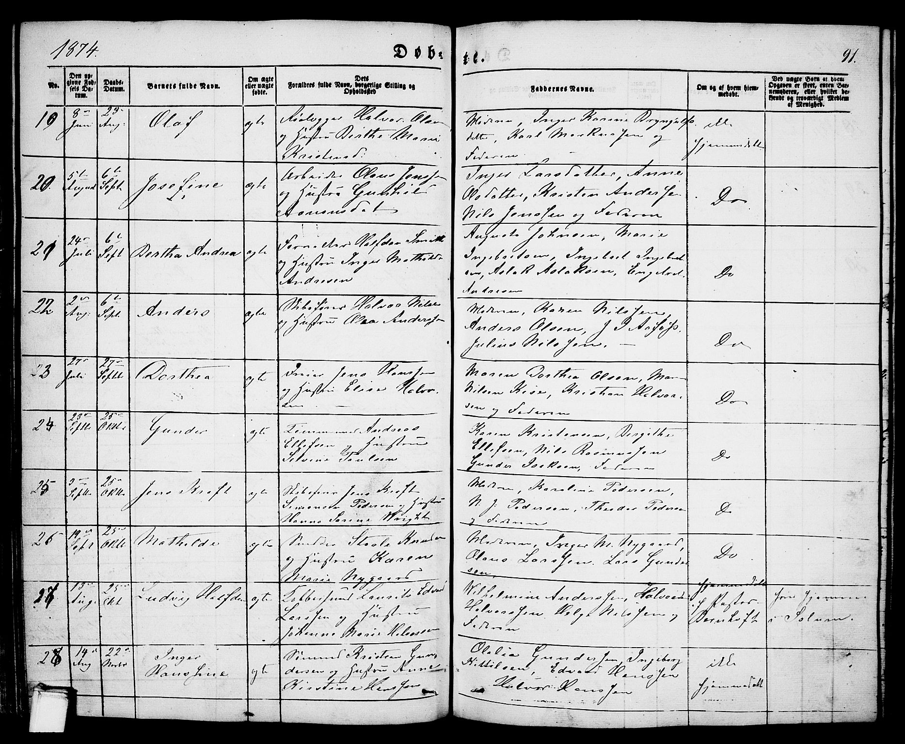 Porsgrunn kirkebøker , AV/SAKO-A-104/G/Ga/L0002: Parish register (copy) no. I 2, 1847-1877, p. 91