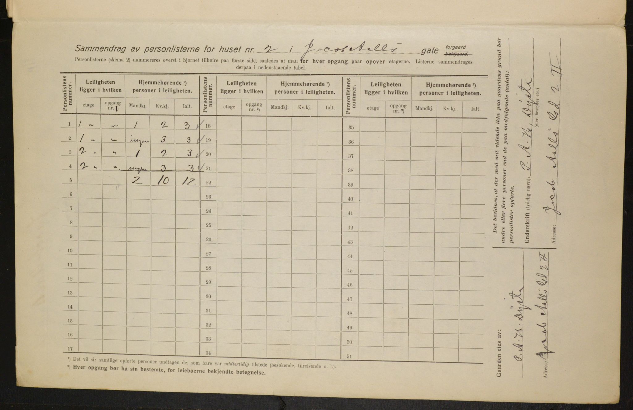 OBA, Municipal Census 1916 for Kristiania, 1916, p. 45671