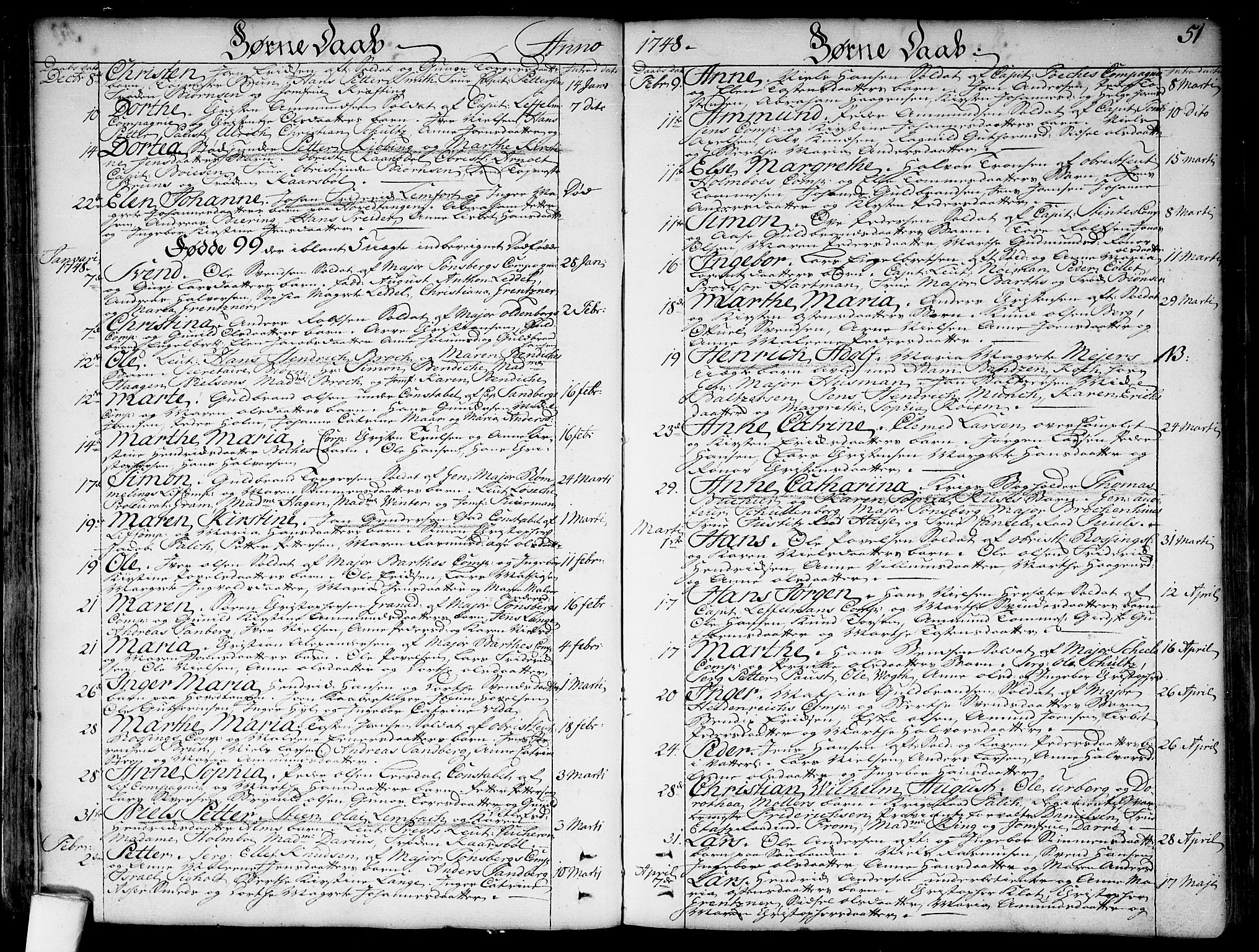 Garnisonsmenigheten Kirkebøker, SAO/A-10846/F/Fa/L0001: Parish register (official) no. 1, 1734-1756, p. 51