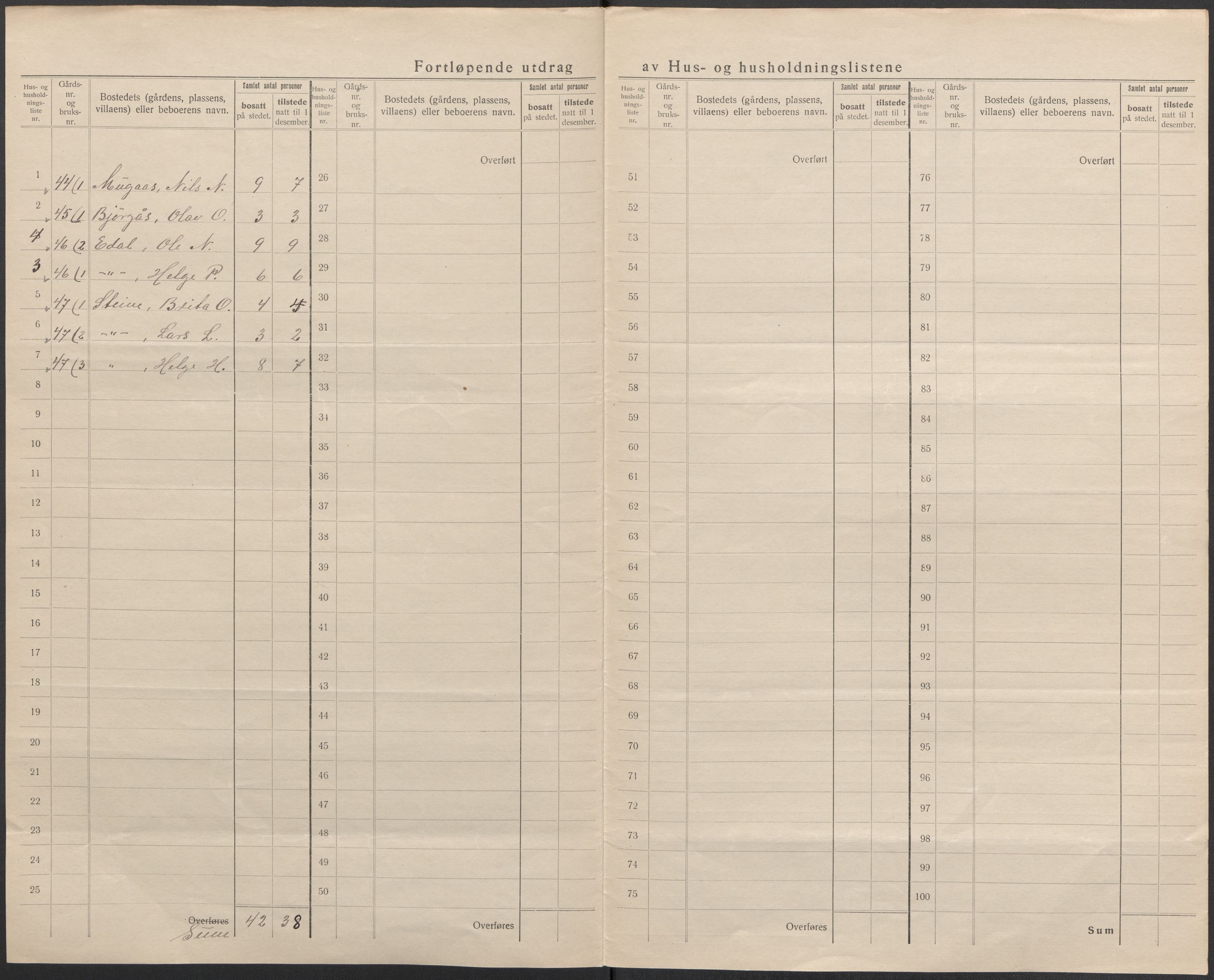 SAB, 1920 census for Evanger, 1920, p. 40