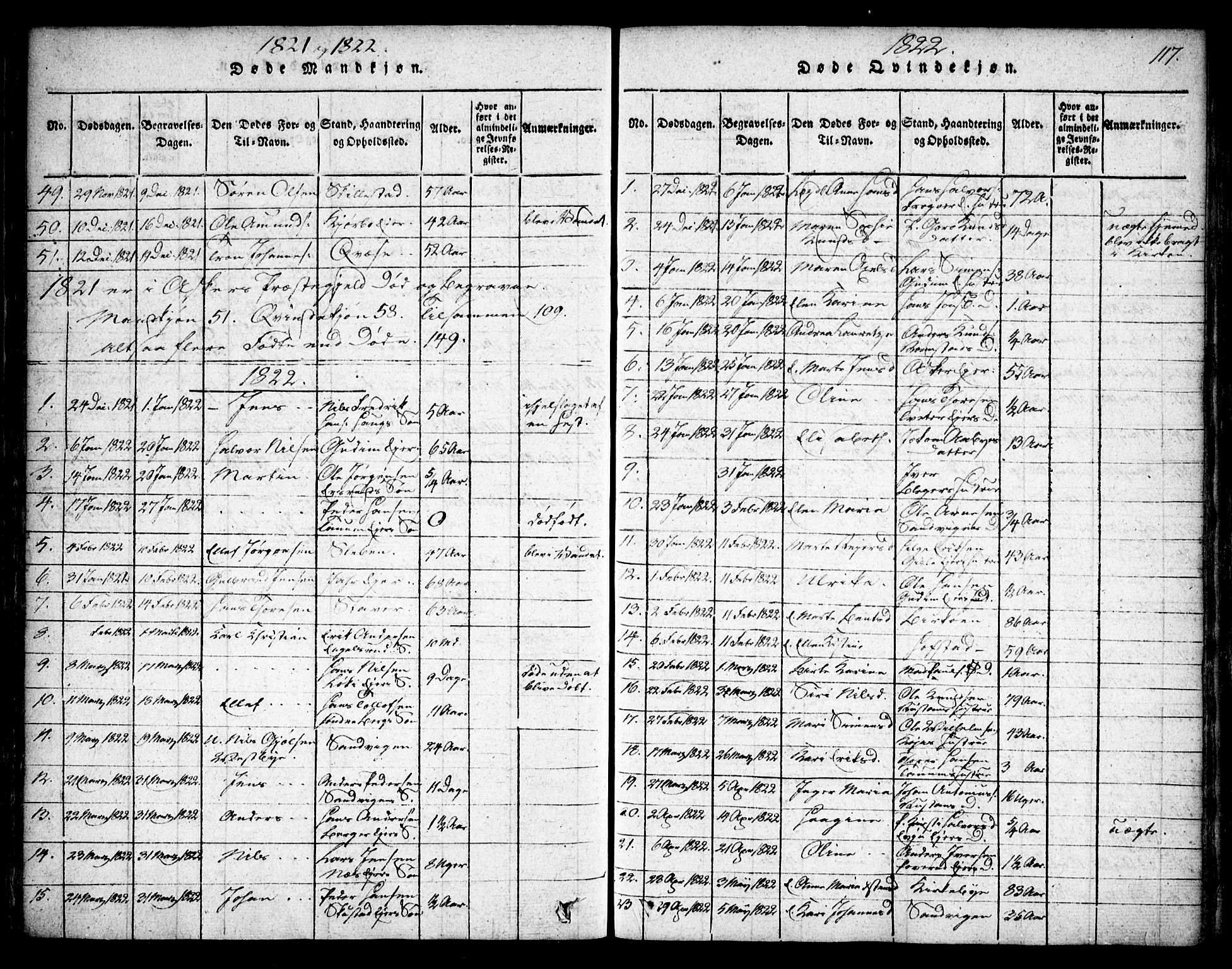 Asker prestekontor Kirkebøker, SAO/A-10256a/F/Fa/L0006: Parish register (official) no. I 6, 1814-1824, p. 117