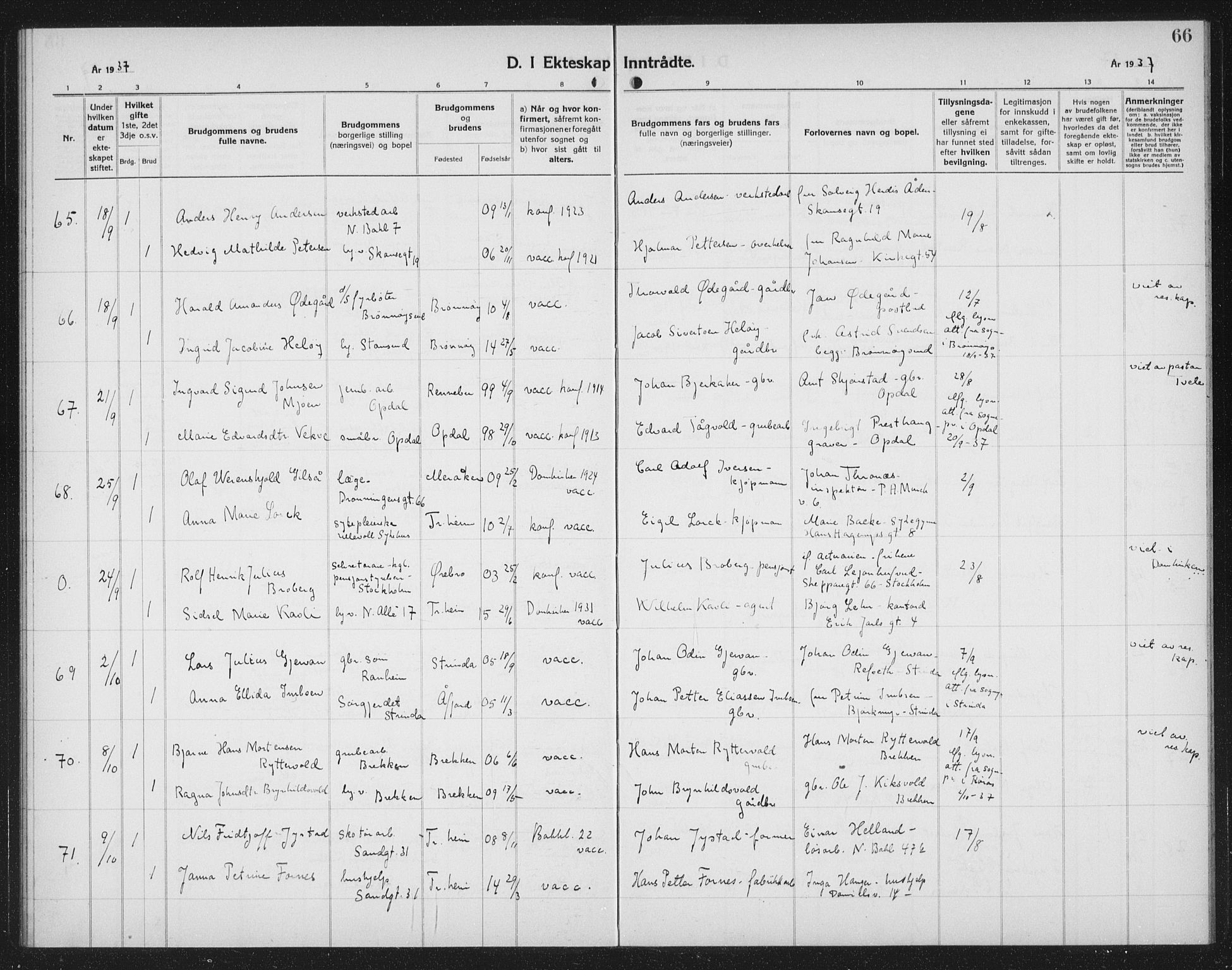 Ministerialprotokoller, klokkerbøker og fødselsregistre - Sør-Trøndelag, AV/SAT-A-1456/602/L0152: Parish register (copy) no. 602C20, 1933-1940, p. 66