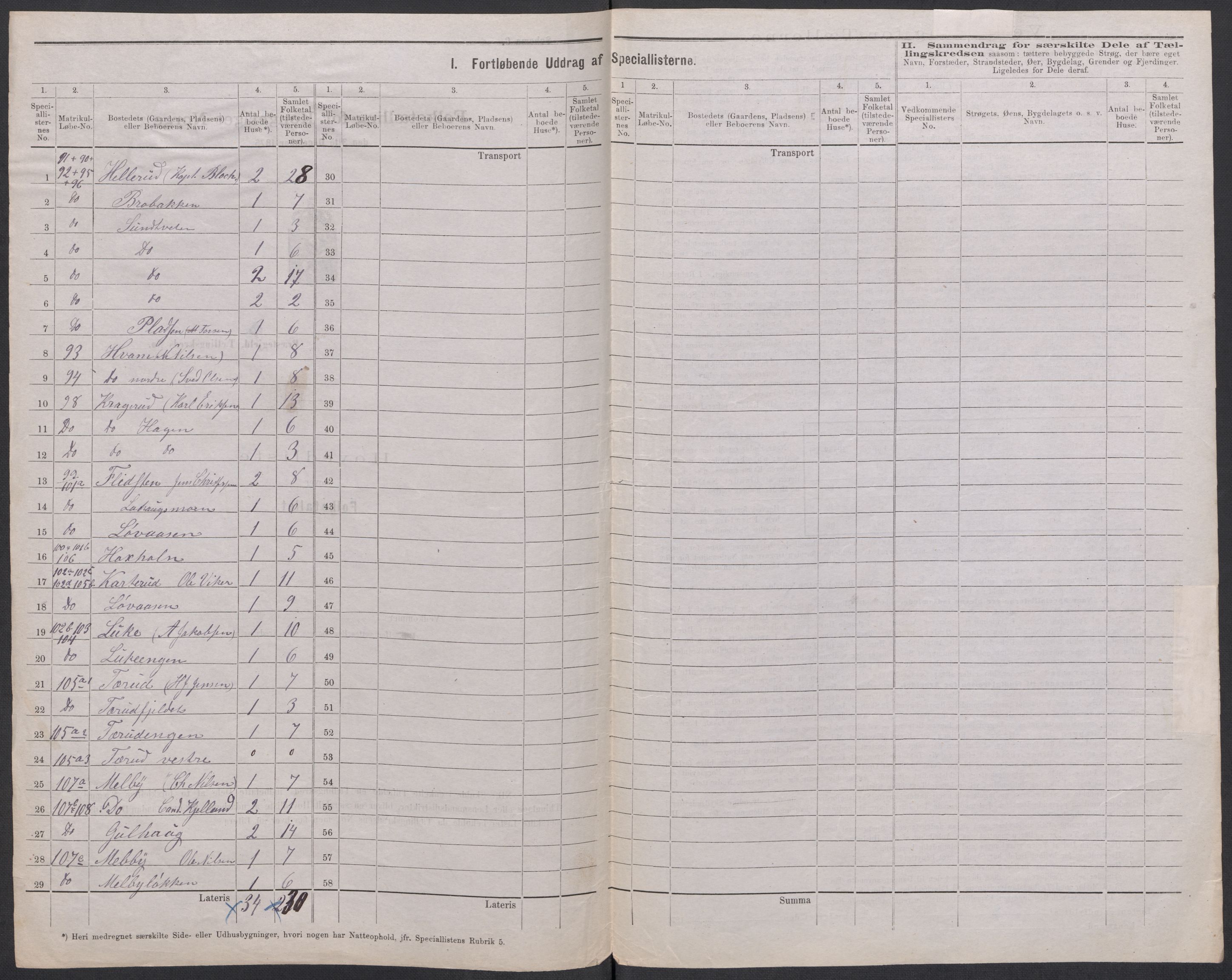 RA, 1875 census for 0231P Skedsmo, 1875, p. 21