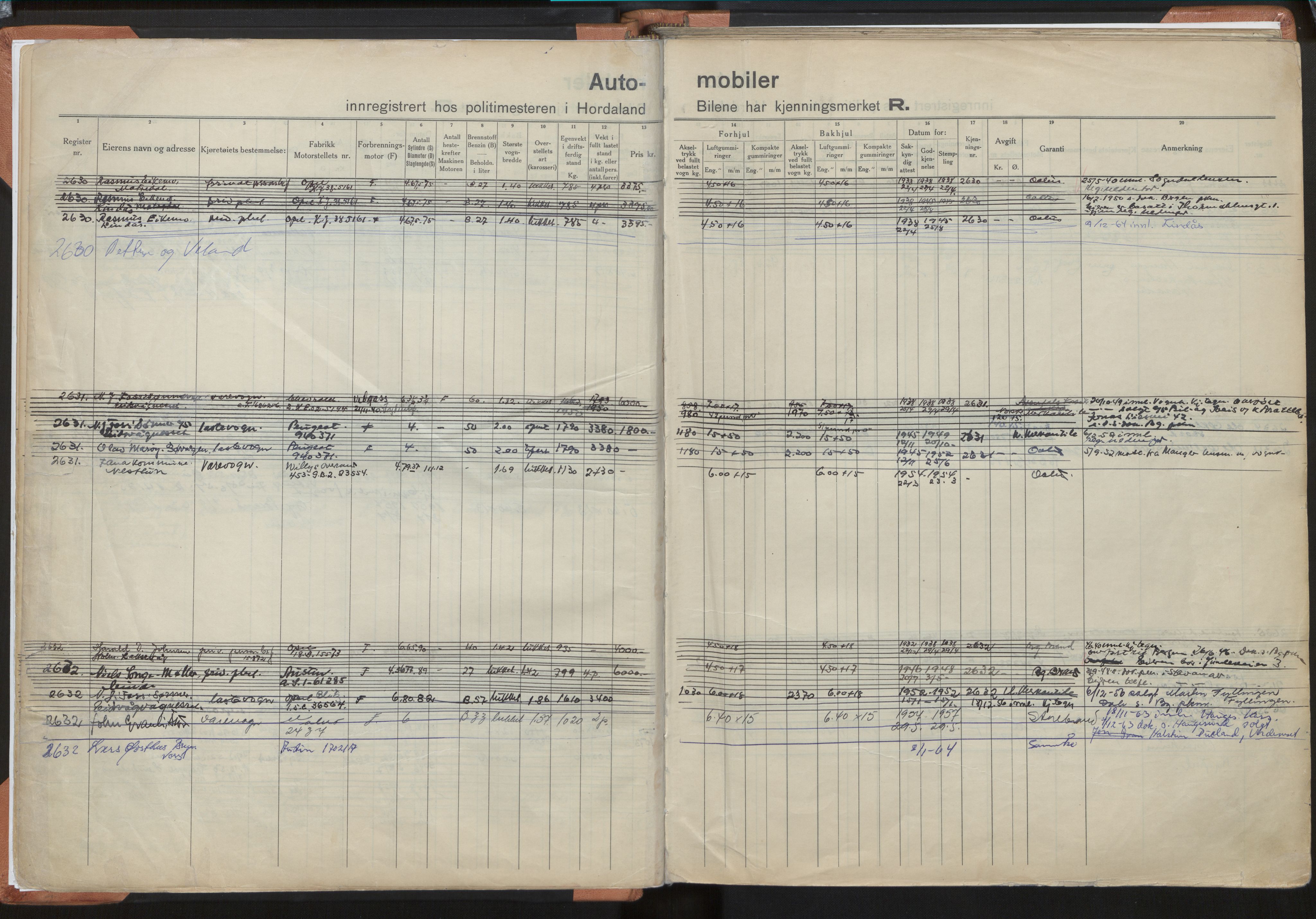 Statens vegvesen, Hordaland vegkontor, AV/SAB-A-5201/2/O/Oa/L0008: Bil - R-2615-3313, 1915-1970