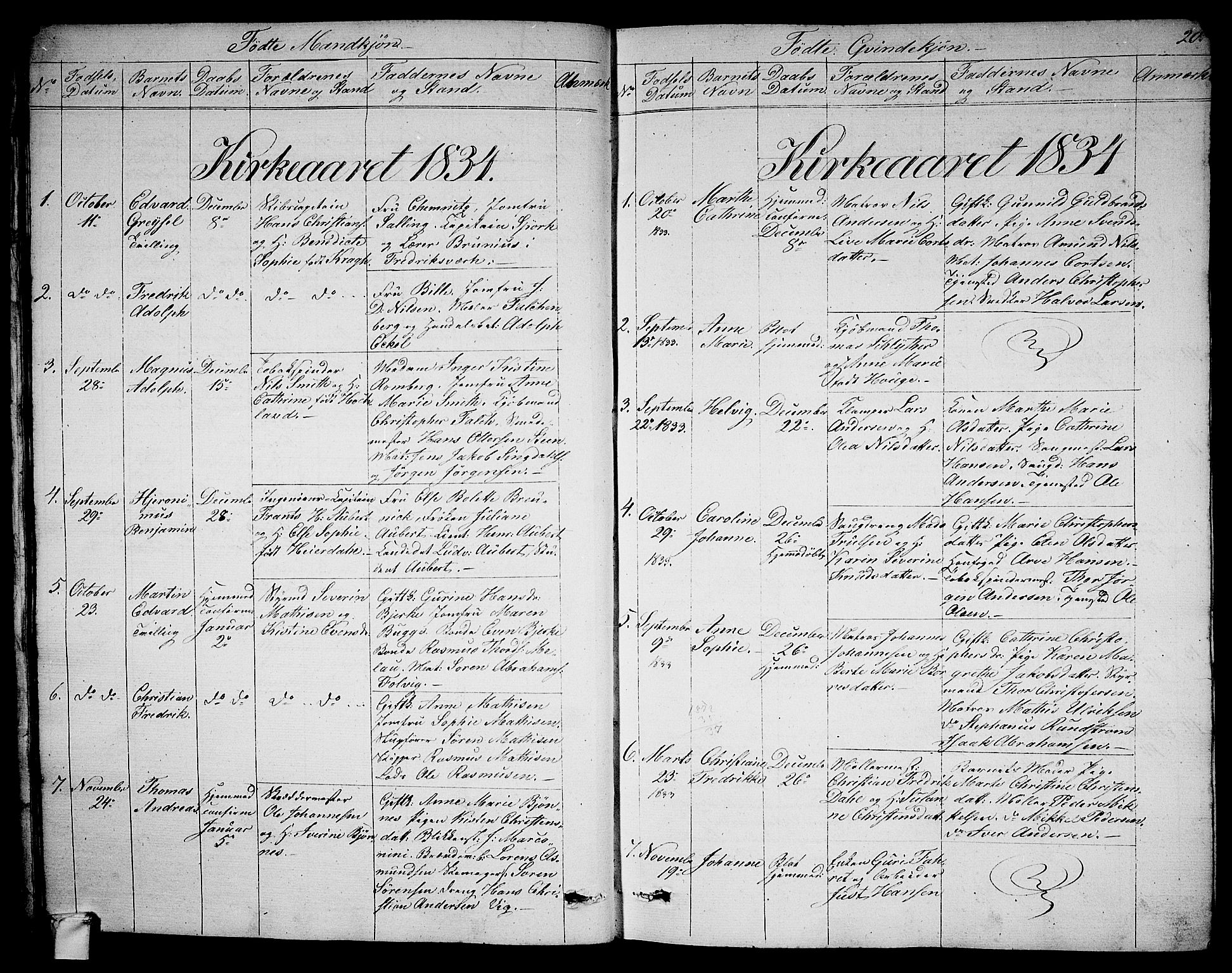 Larvik kirkebøker, AV/SAKO-A-352/G/Ga/L0003a: Parish register (copy) no. I 3A, 1830-1870, p. 20