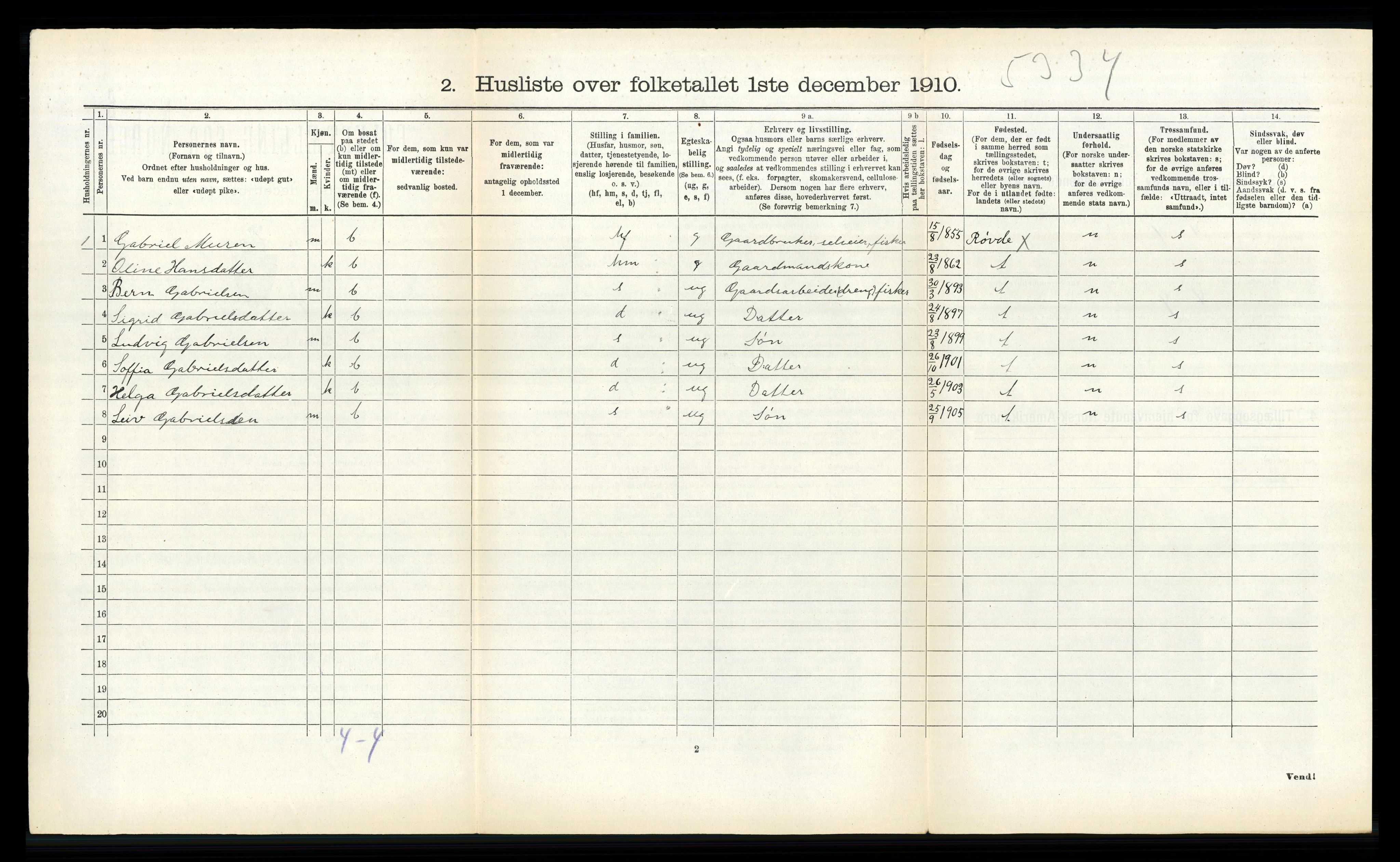 RA, 1910 census for Sande, 1910, p. 119
