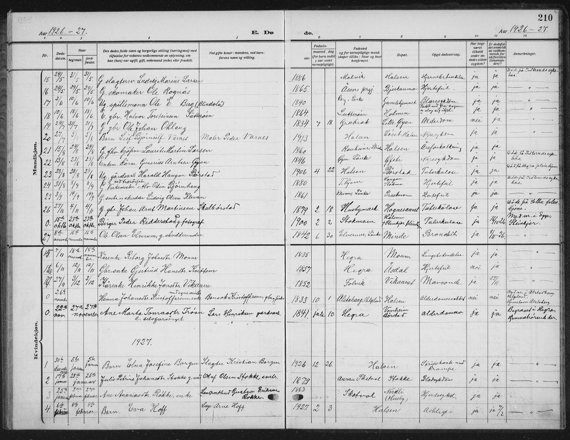Ministerialprotokoller, klokkerbøker og fødselsregistre - Nord-Trøndelag, SAT/A-1458/709/L0088: Parish register (copy) no. 709C02, 1914-1934, p. 210