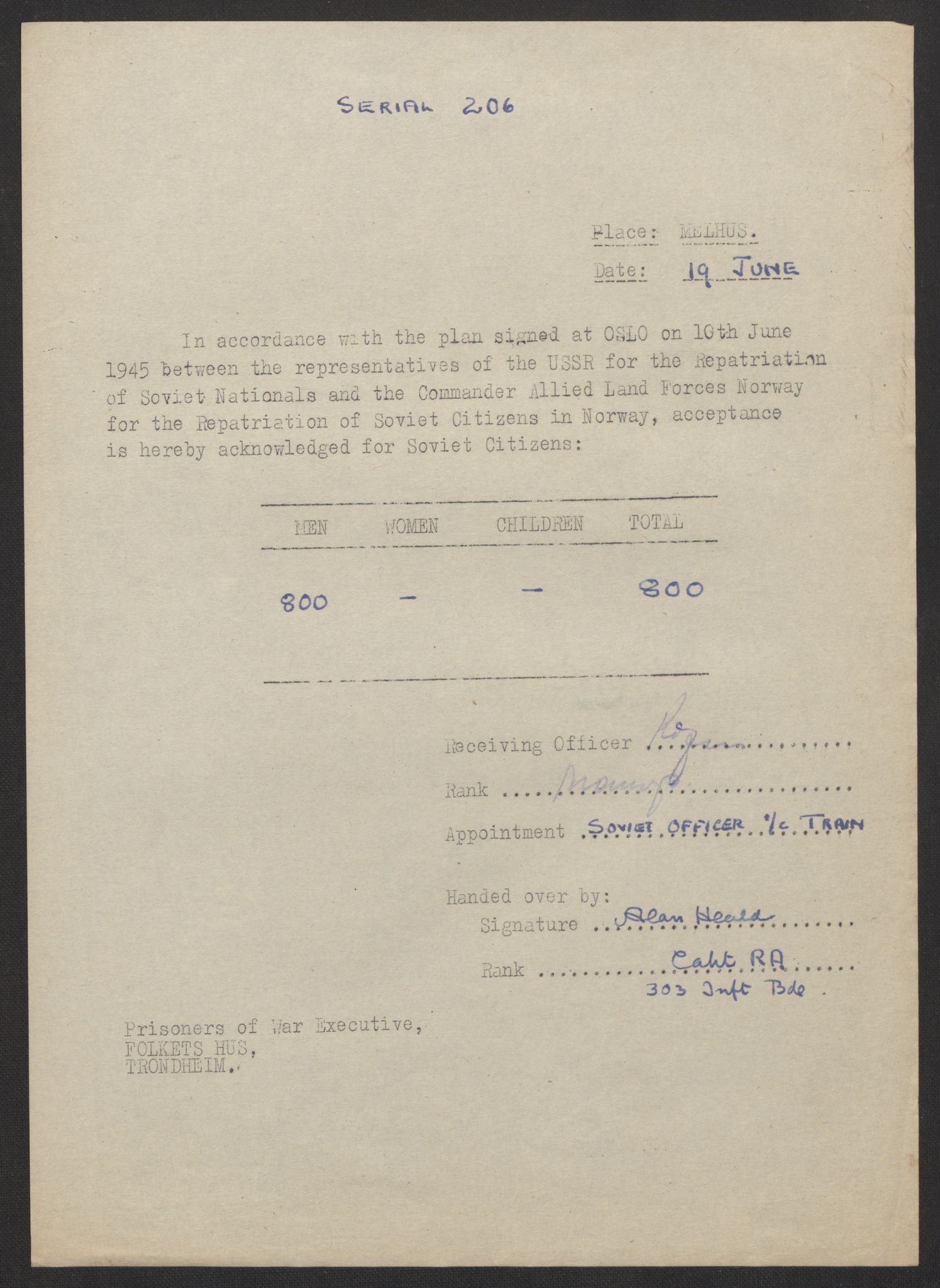 Flyktnings- og fangedirektoratet, Repatrieringskontoret, AV/RA-S-1681/D/Db/L0017: Displaced Persons (DPs) og sivile tyskere, 1945-1948, p. 83