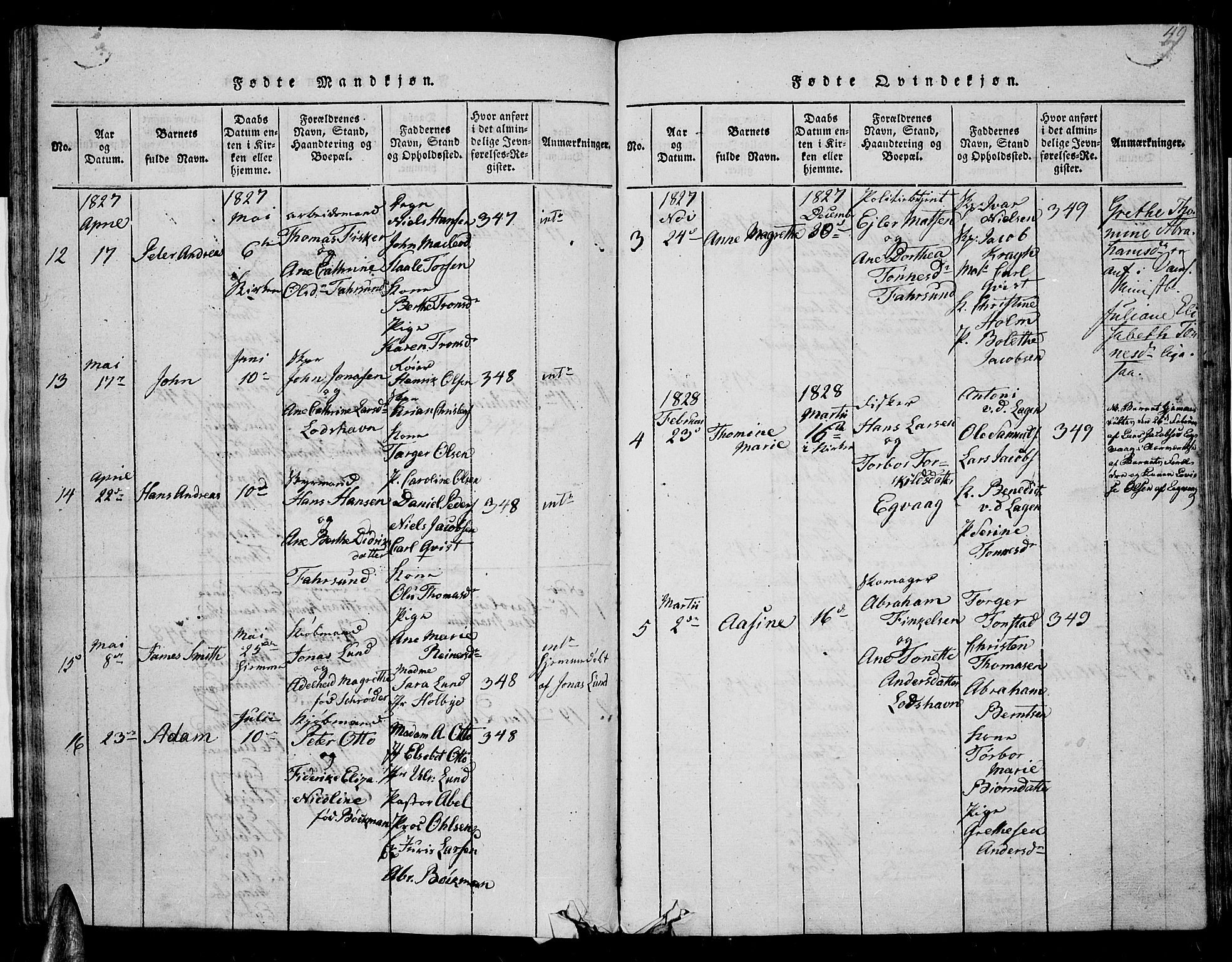 Farsund sokneprestkontor, SAK/1111-0009/F/Fa/L0002: Parish register (official) no. A 2, 1815-1836, p. 49