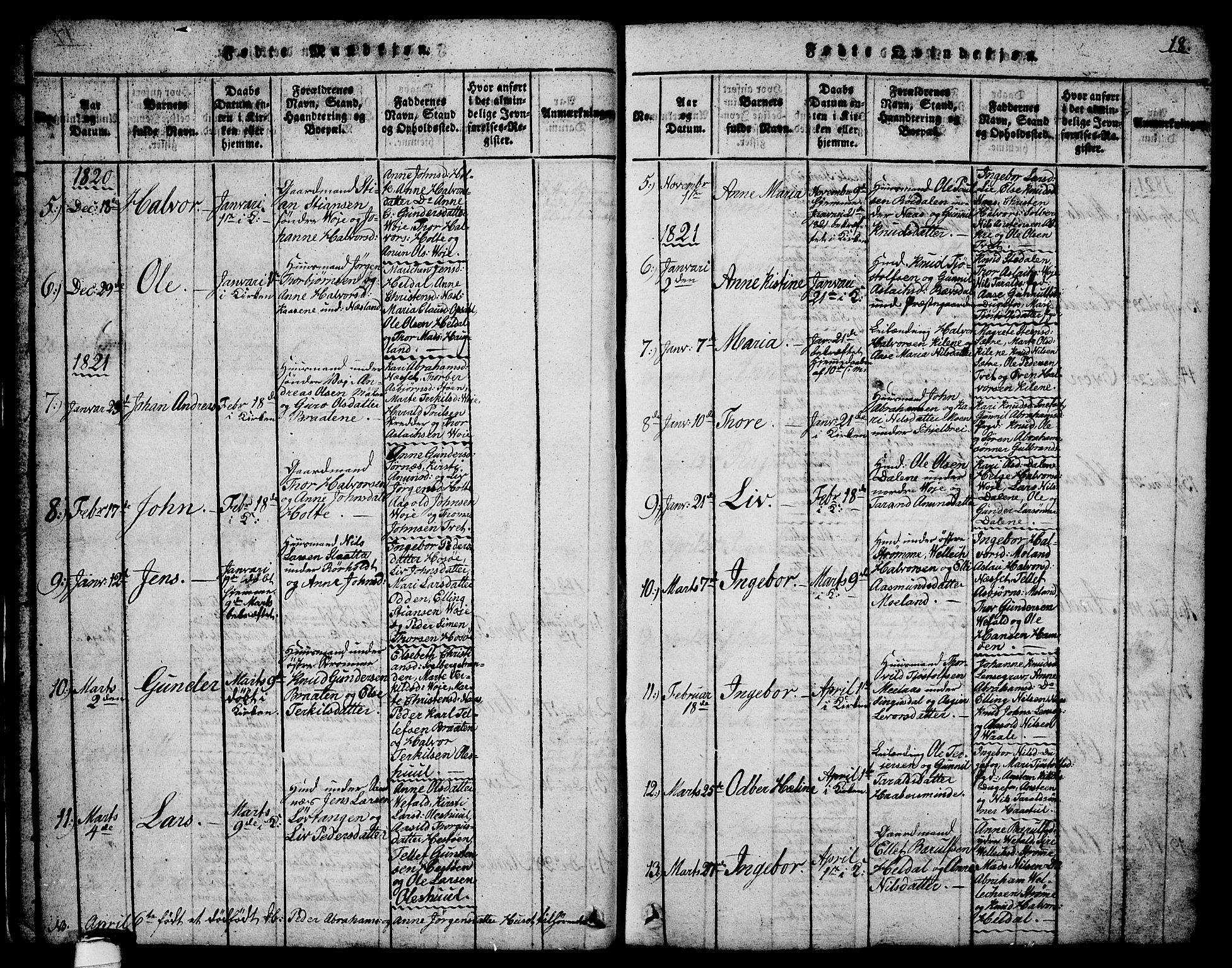 Drangedal kirkebøker, SAKO/A-258/G/Ga/L0001: Parish register (copy) no. I 1 /1, 1814-1856, p. 18