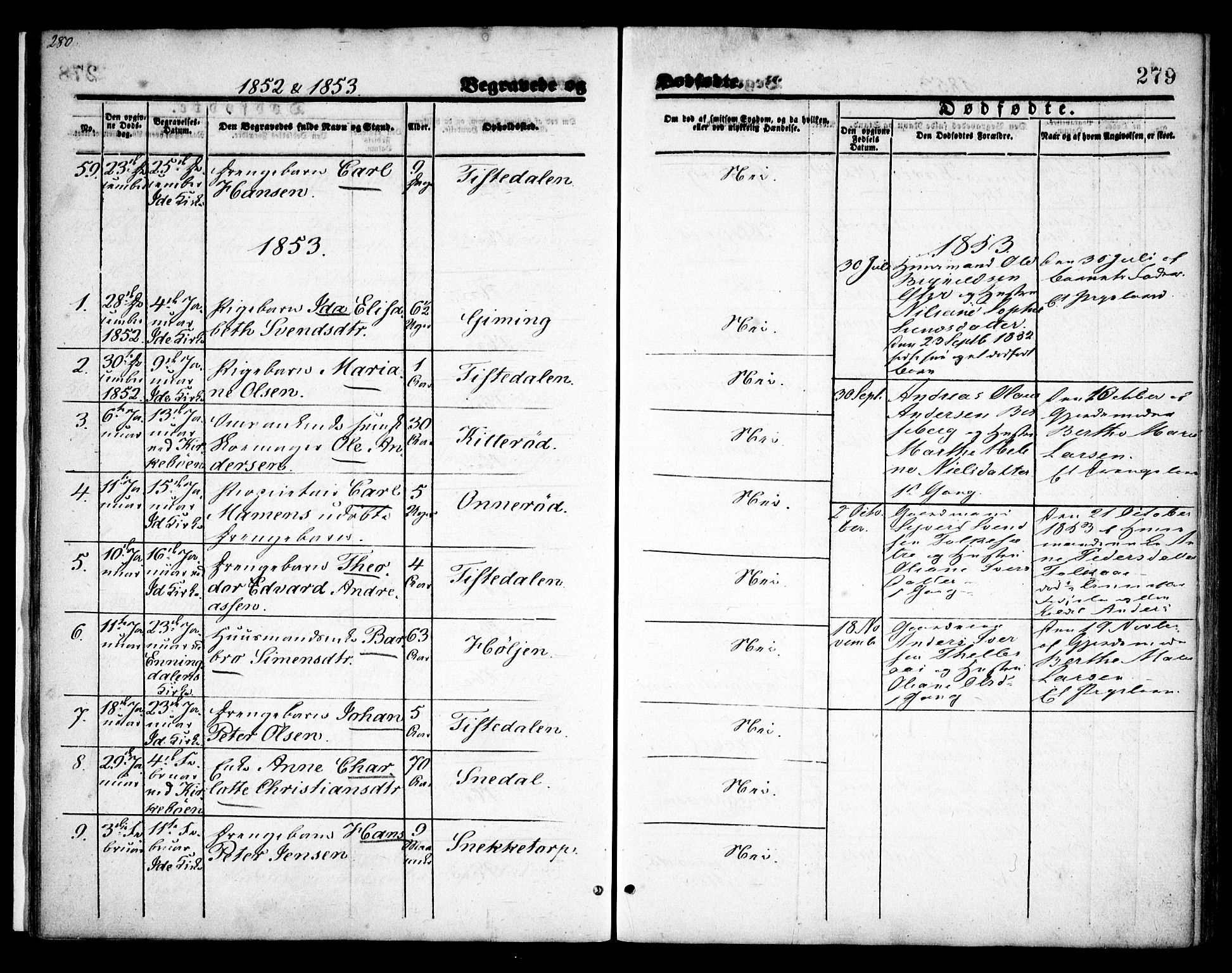 Idd prestekontor Kirkebøker, AV/SAO-A-10911/F/Fc/L0004b: Parish register (official) no. III 4B, 1848-1860, p. 279