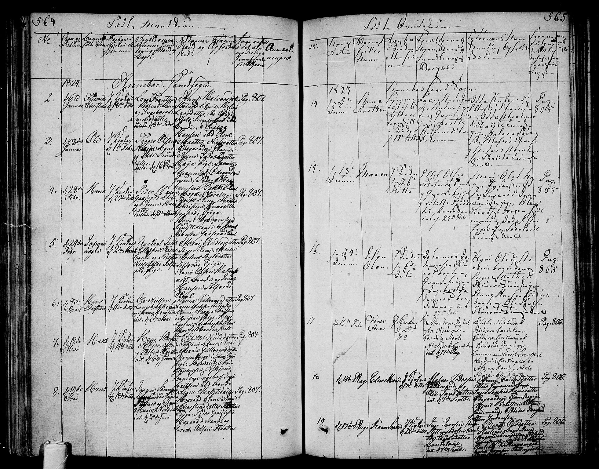 Andebu kirkebøker, AV/SAKO-A-336/F/Fa/L0003: Parish register (official) no. 3 /1, 1803-1828, p. 564-565