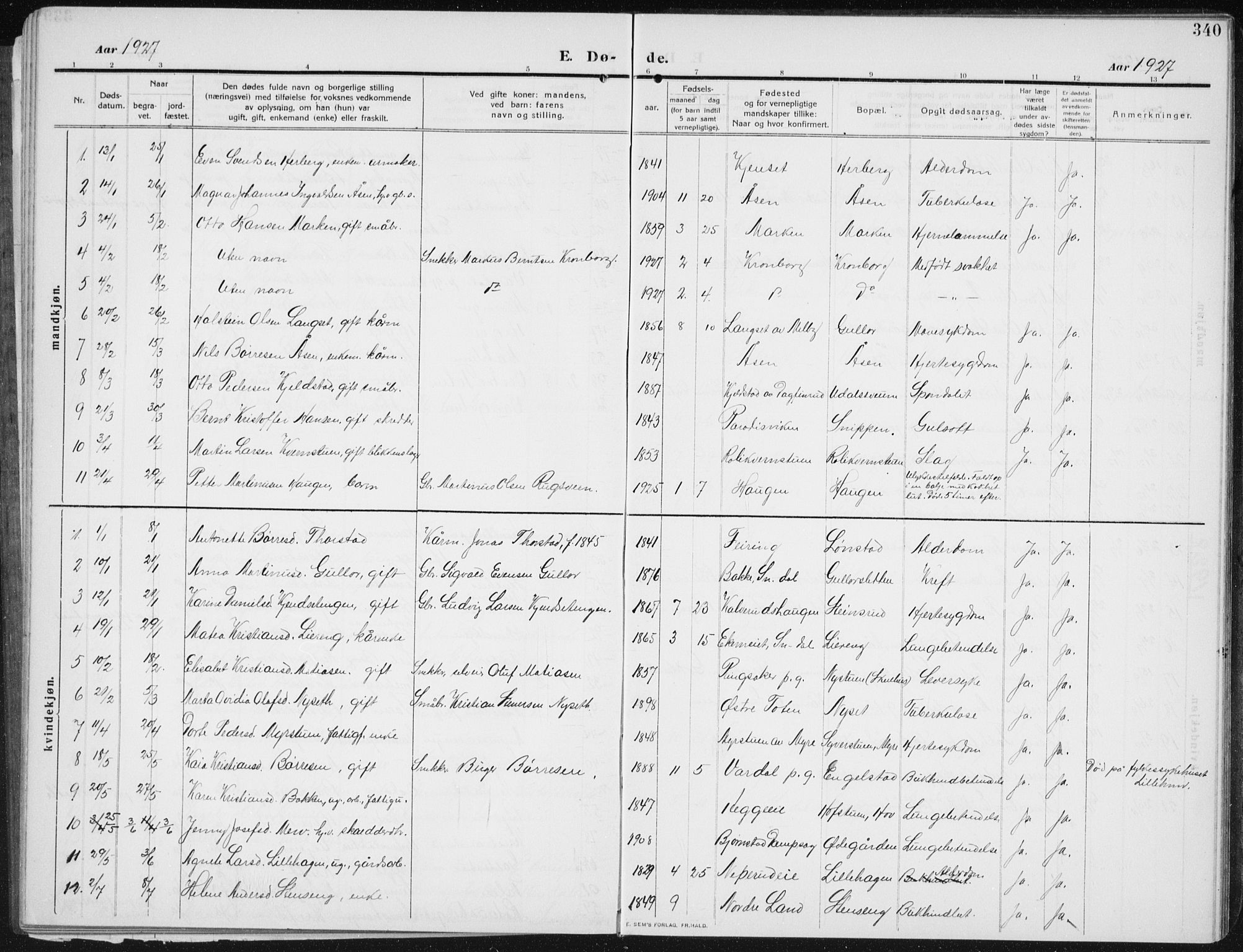 Biri prestekontor, SAH/PREST-096/H/Ha/Hab/L0006: Parish register (copy) no. 6, 1909-1938, p. 340