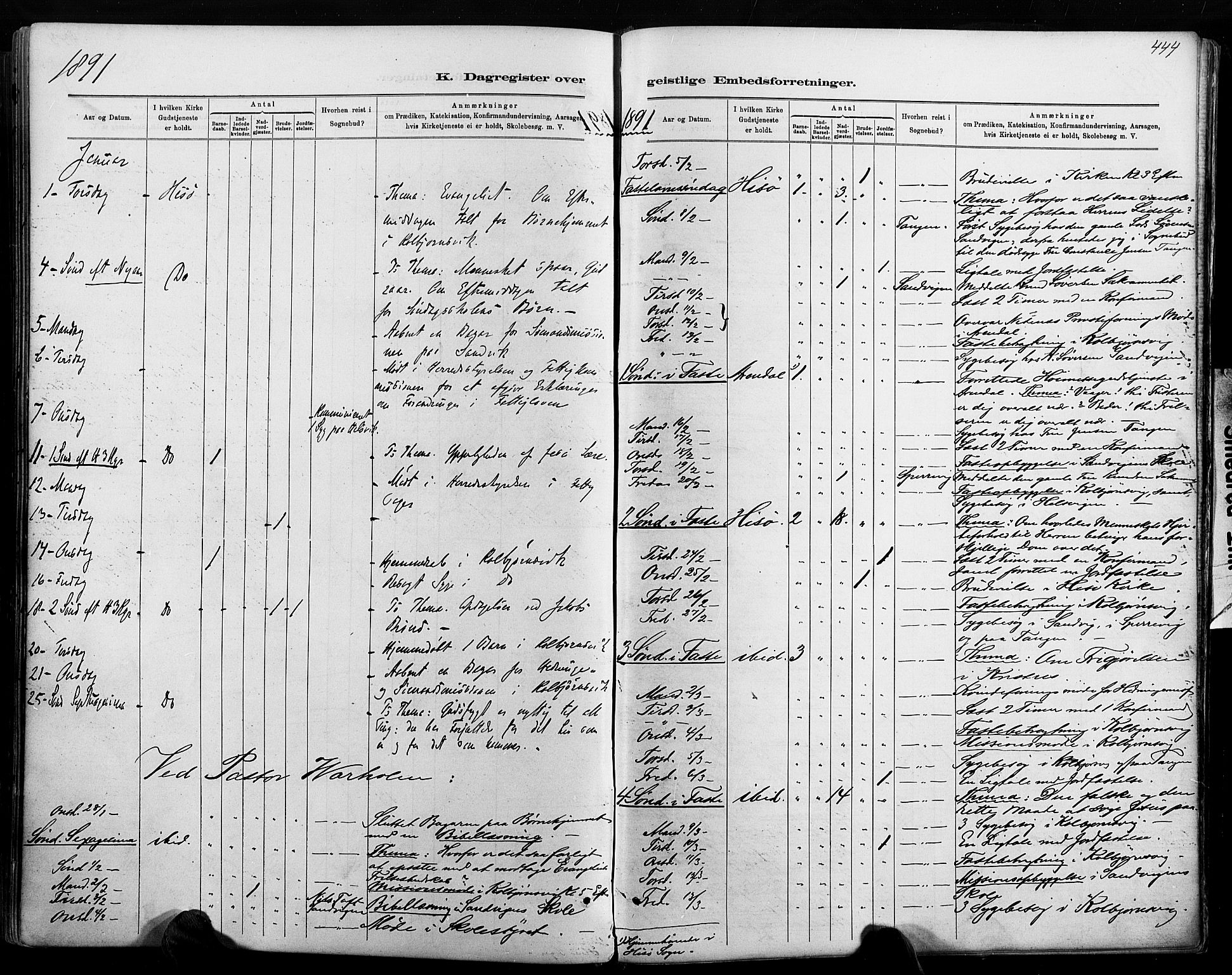 Hisøy sokneprestkontor, AV/SAK-1111-0020/F/Fa/L0003: Parish register (official) no. A 3, 1881-1894, p. 444