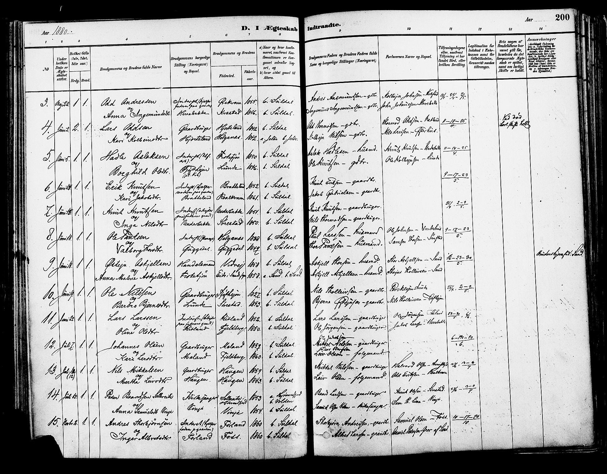 Suldal sokneprestkontor, AV/SAST-A-101845/01/IV/L0011: Parish register (official) no. A 11, 1878-1900, p. 200