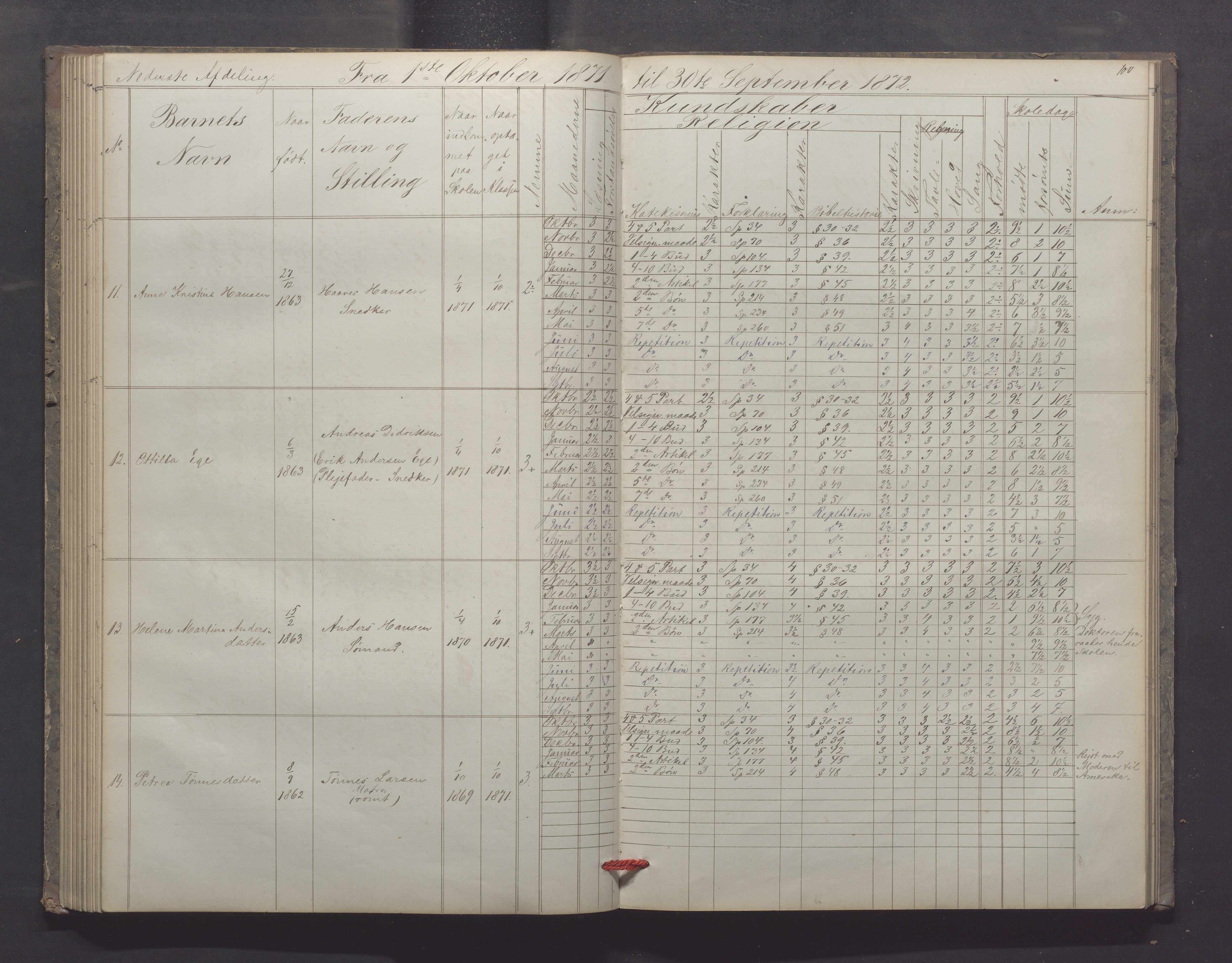 Egersund kommune (Ladested) - Egersund almueskole/folkeskole, IKAR/K-100521/H/L0012: Skoleprotokoll - Almueskolen, 3. klasse, 1867-1876, p. 100