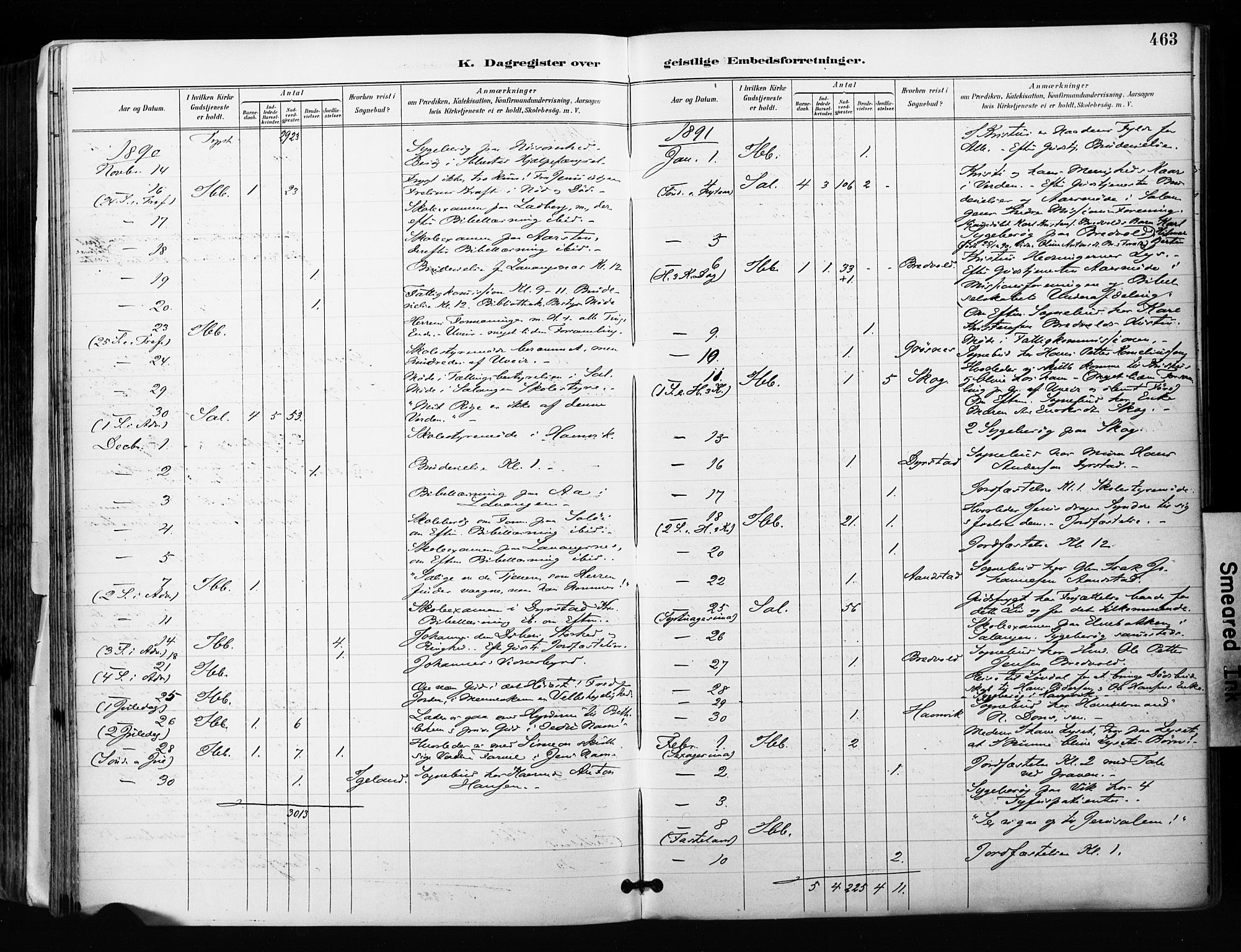 Ibestad sokneprestembete, SATØ/S-0077/H/Ha/Haa/L0012kirke: Parish register (official) no. 12, 1890-1900, p. 463