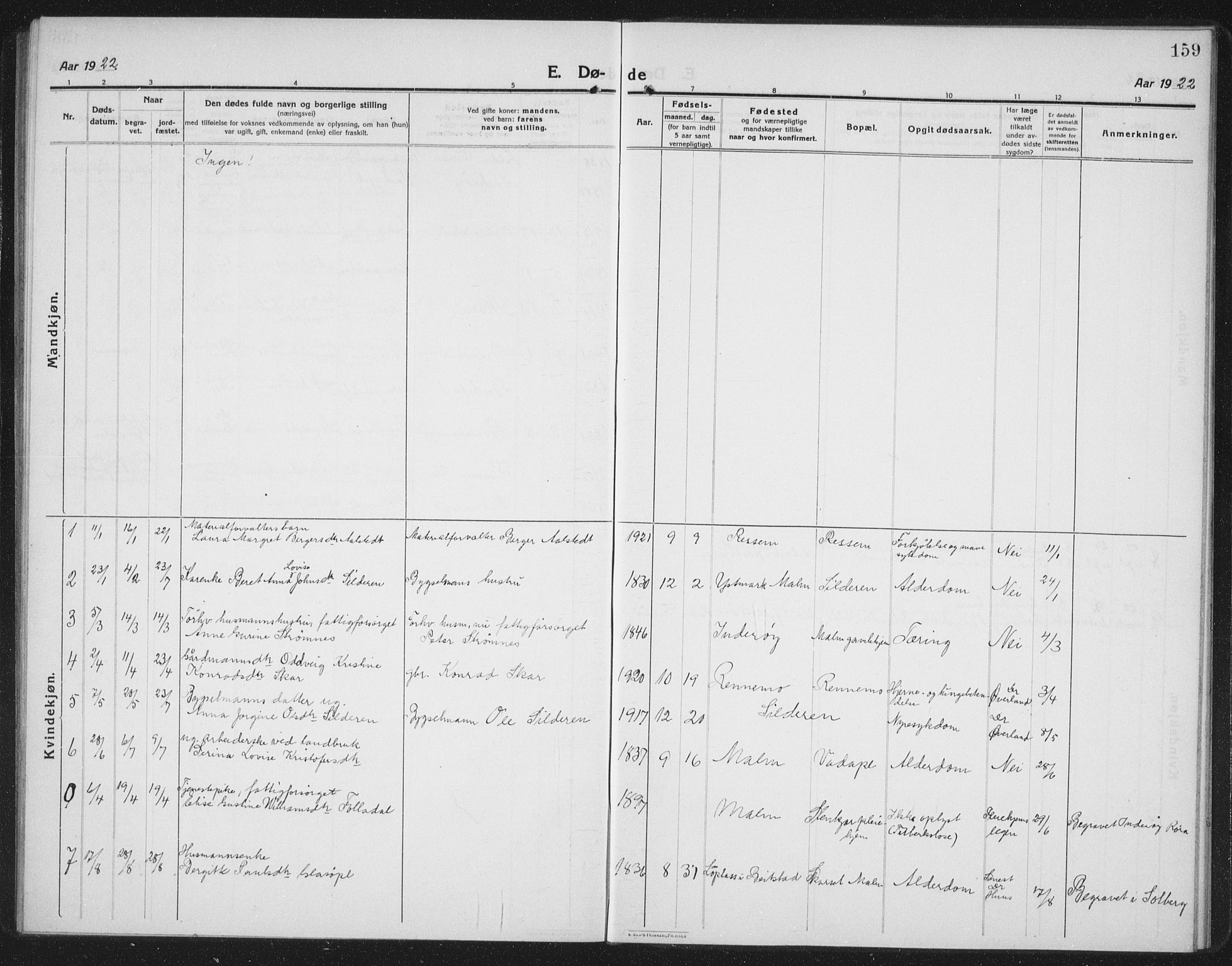 Ministerialprotokoller, klokkerbøker og fødselsregistre - Nord-Trøndelag, SAT/A-1458/745/L0434: Parish register (copy) no. 745C03, 1914-1937, p. 159