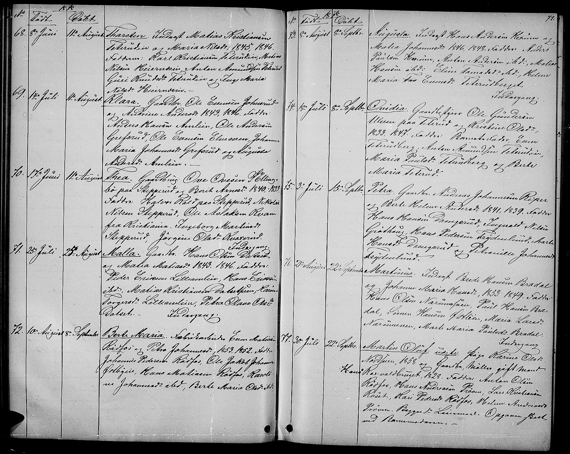 Vestre Toten prestekontor, SAH/PREST-108/H/Ha/Hab/L0006: Parish register (copy) no. 6, 1870-1887, p. 72