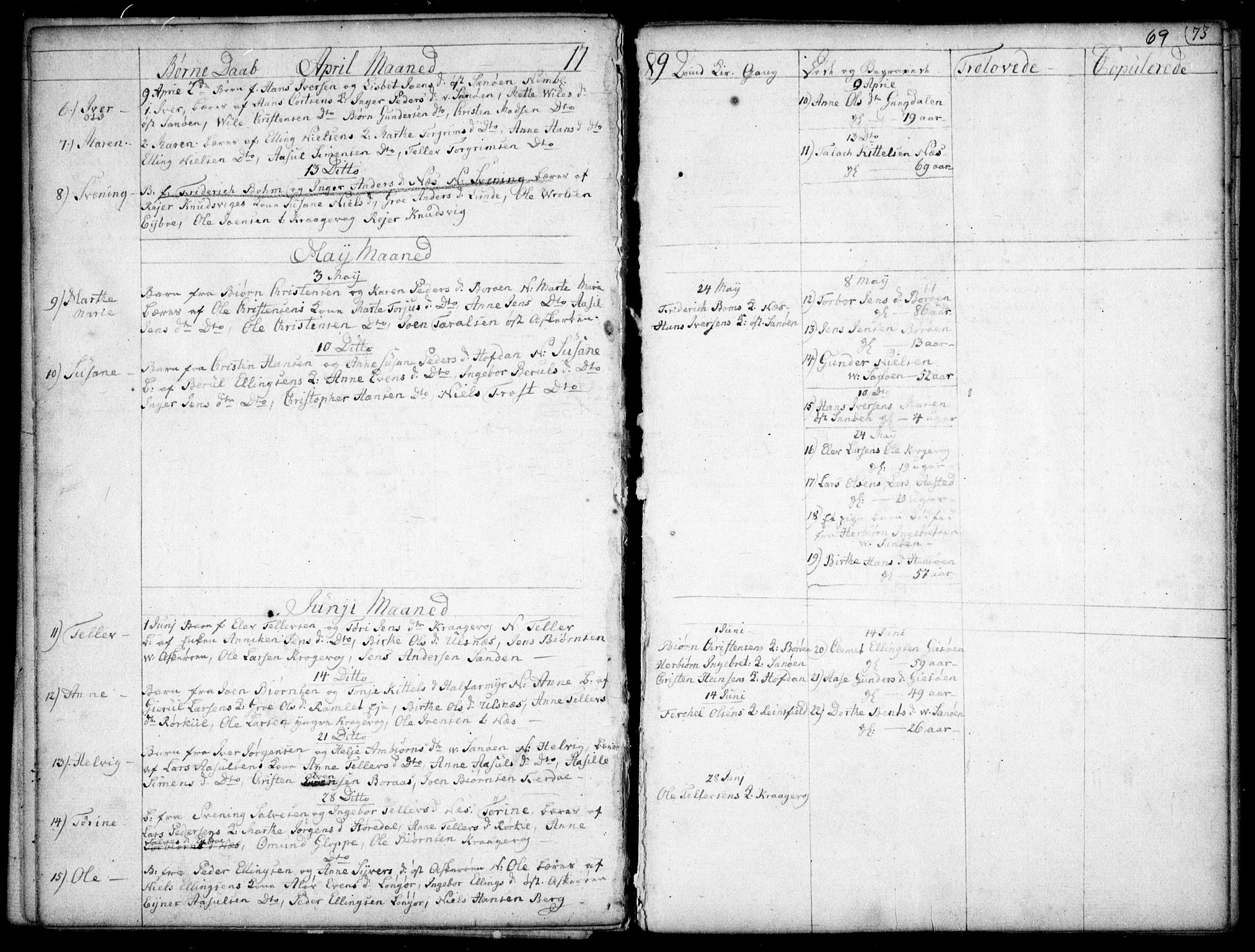 Dypvåg sokneprestkontor, SAK/1111-0007/F/Fb/Fba/L0007: Parish register (copy) no. B 7, 1762-1810, p. 69