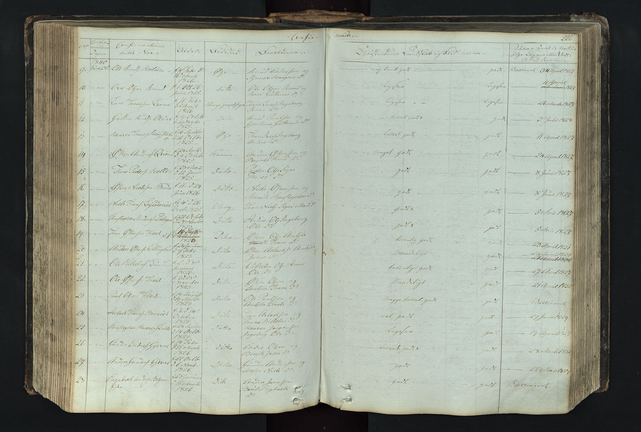 Vang prestekontor, Valdres, SAH/PREST-140/H/Hb/L0004: Parish register (copy) no. 4, 1835-1892, p. 226