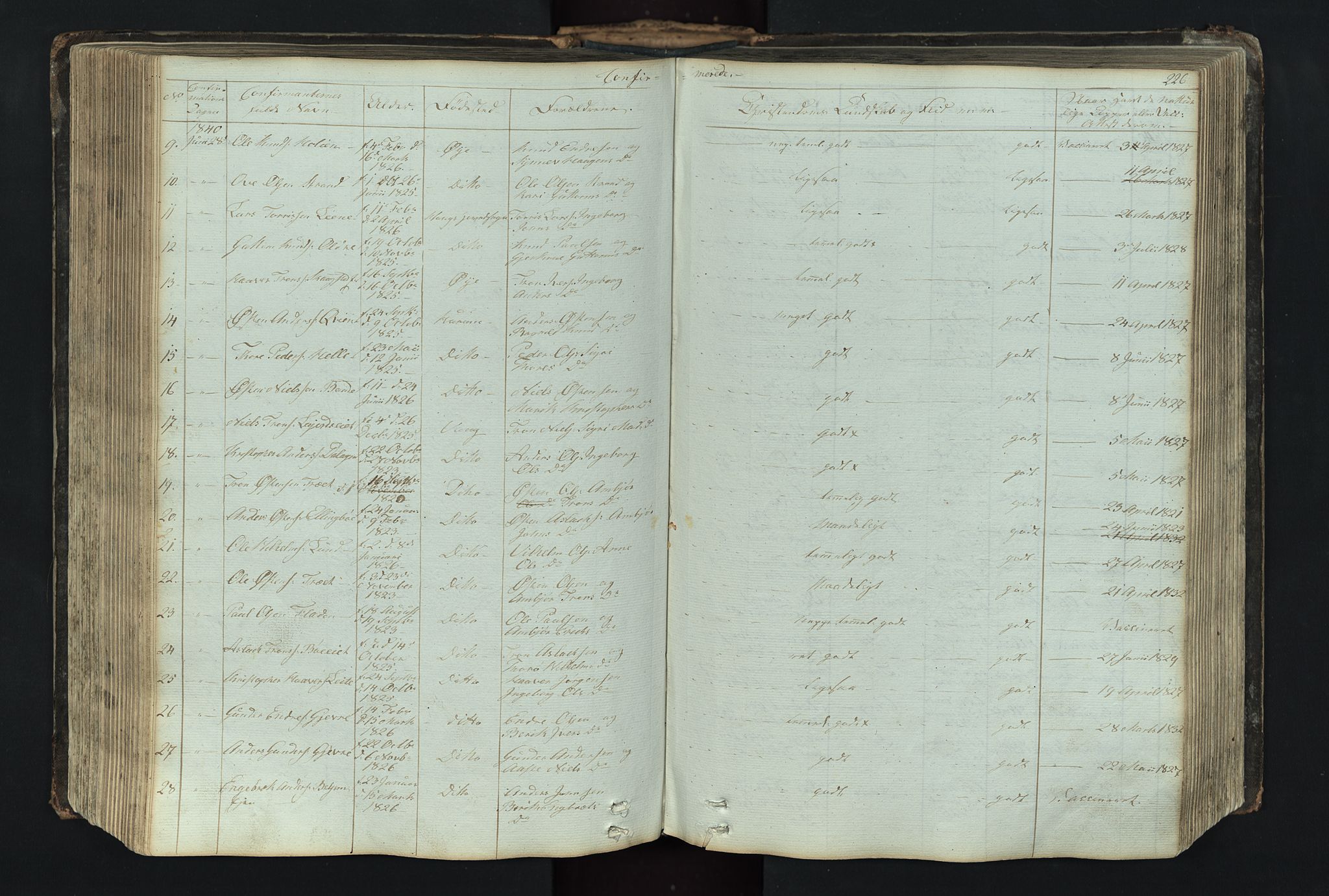 Vang prestekontor, Valdres, AV/SAH-PREST-140/H/Hb/L0004: Parish register (copy) no. 4, 1835-1892, p. 226