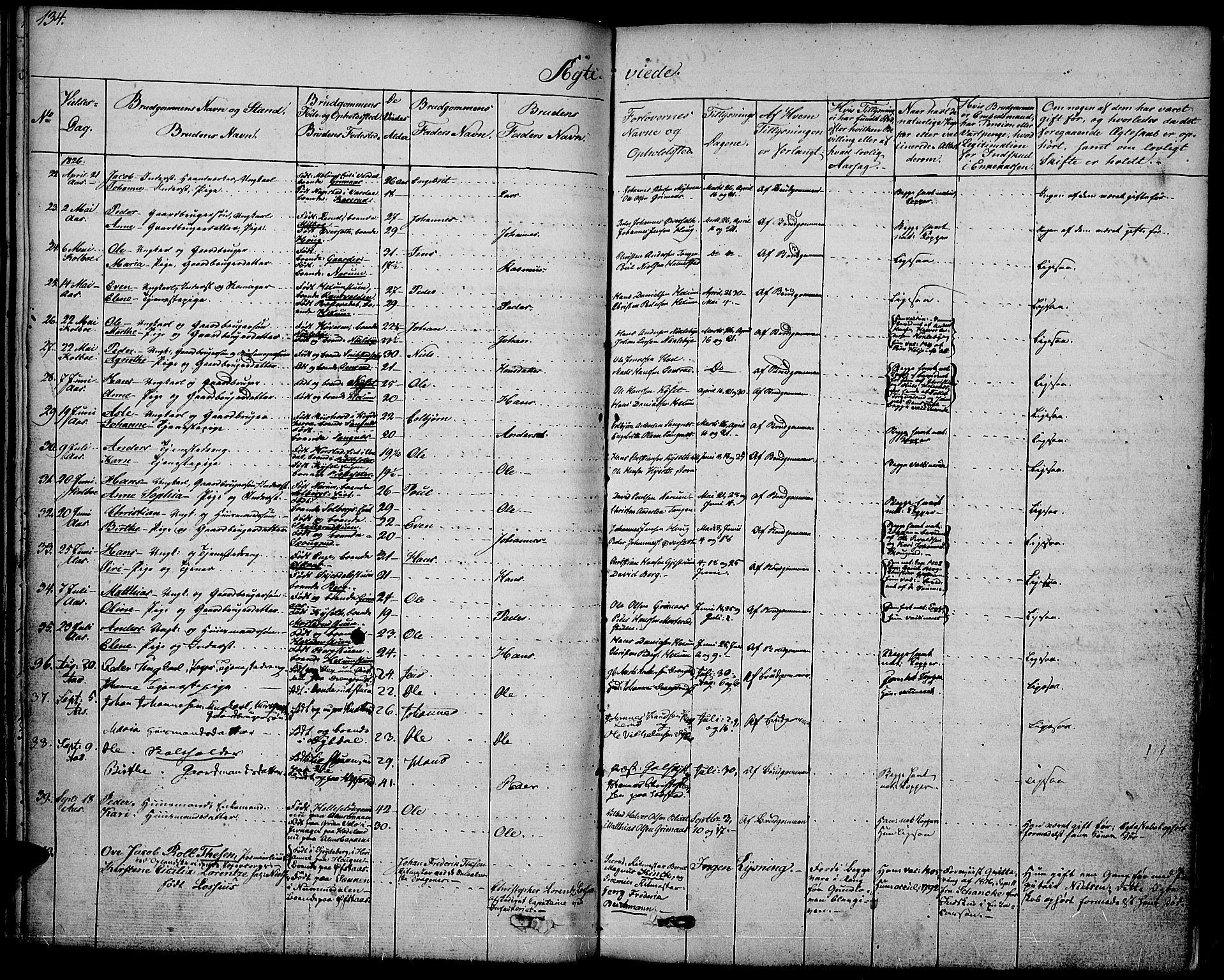 Vestre Toten prestekontor, SAH/PREST-108/H/Ha/Haa/L0002: Parish register (official) no. 2, 1825-1837, p. 134