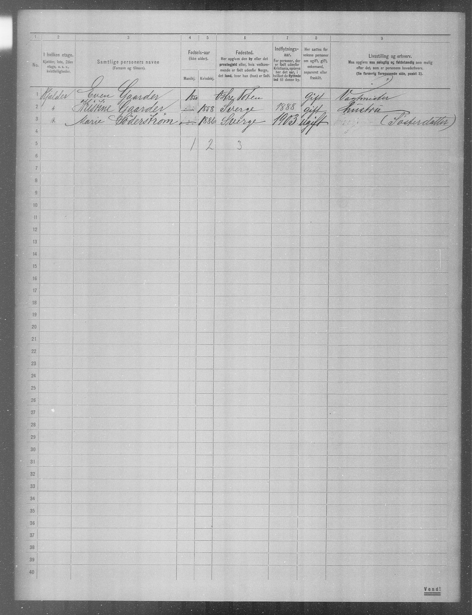 OBA, Municipal Census 1904 for Kristiania, 1904, p. 3241