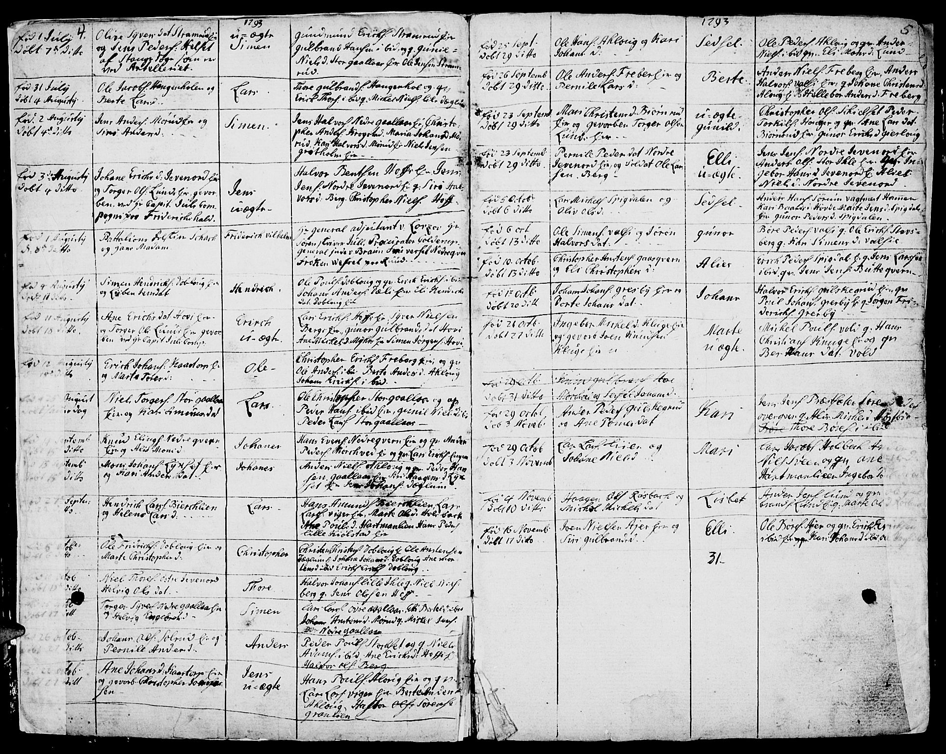 Vang prestekontor, Hedmark, SAH/PREST-008/H/Ha/Hab/L0001: Parish register (copy) no. 1, 1792-1814, p. 4-5